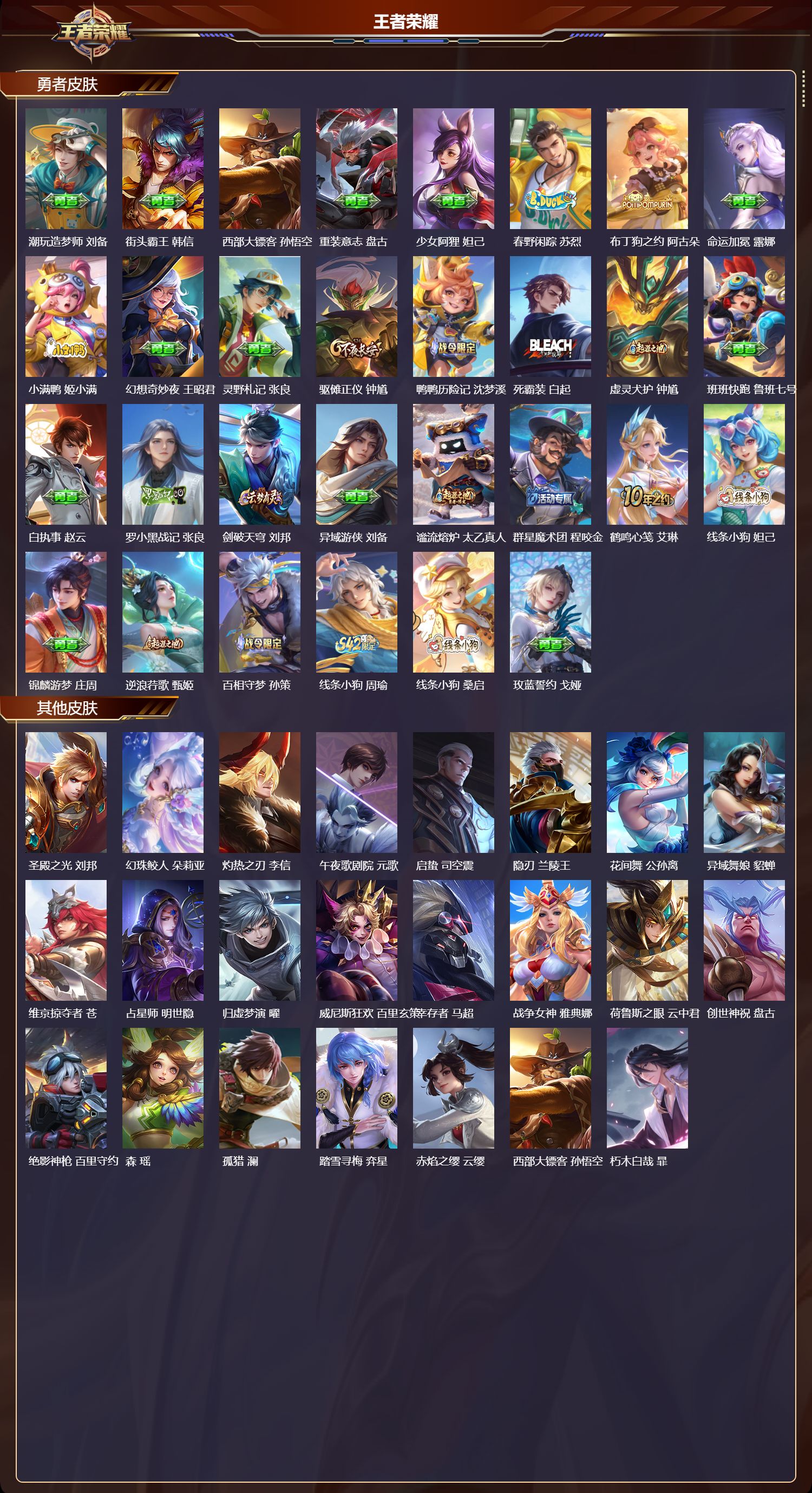 WZMK4254781王者荣耀账号详情图4