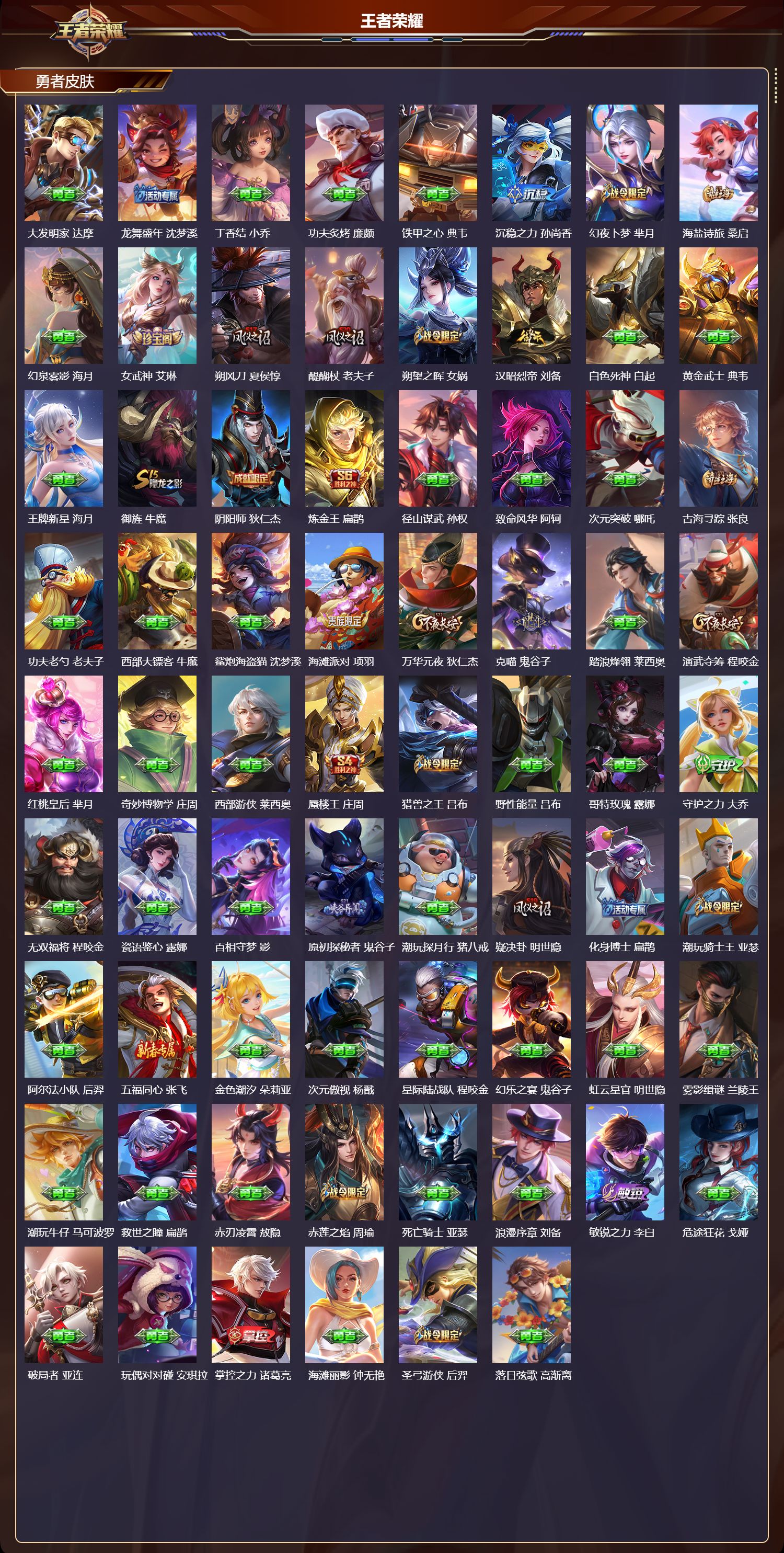 WZMK4254710王者荣耀账号详情图4