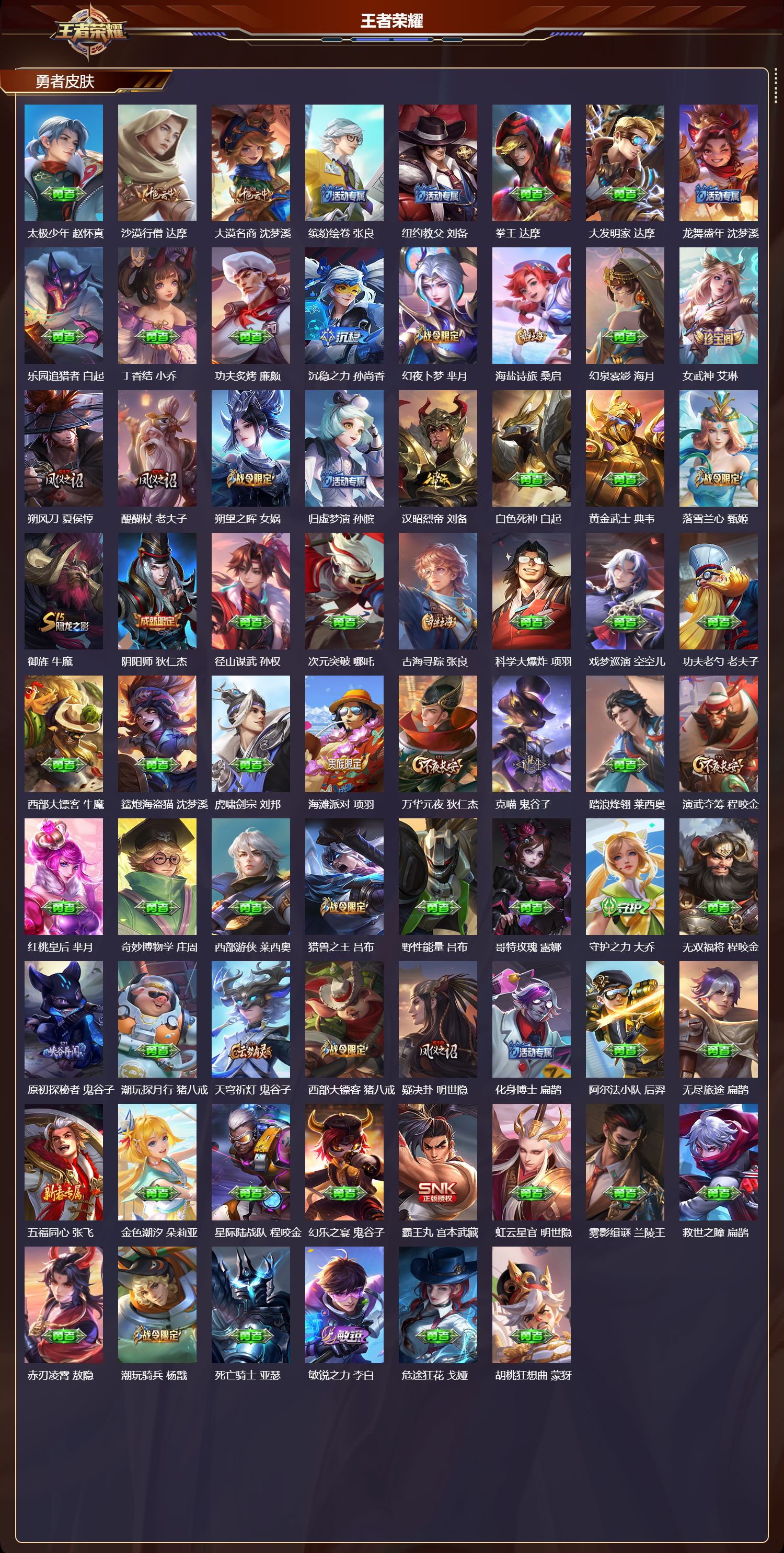 WZMK4254807王者荣耀账号详情图4