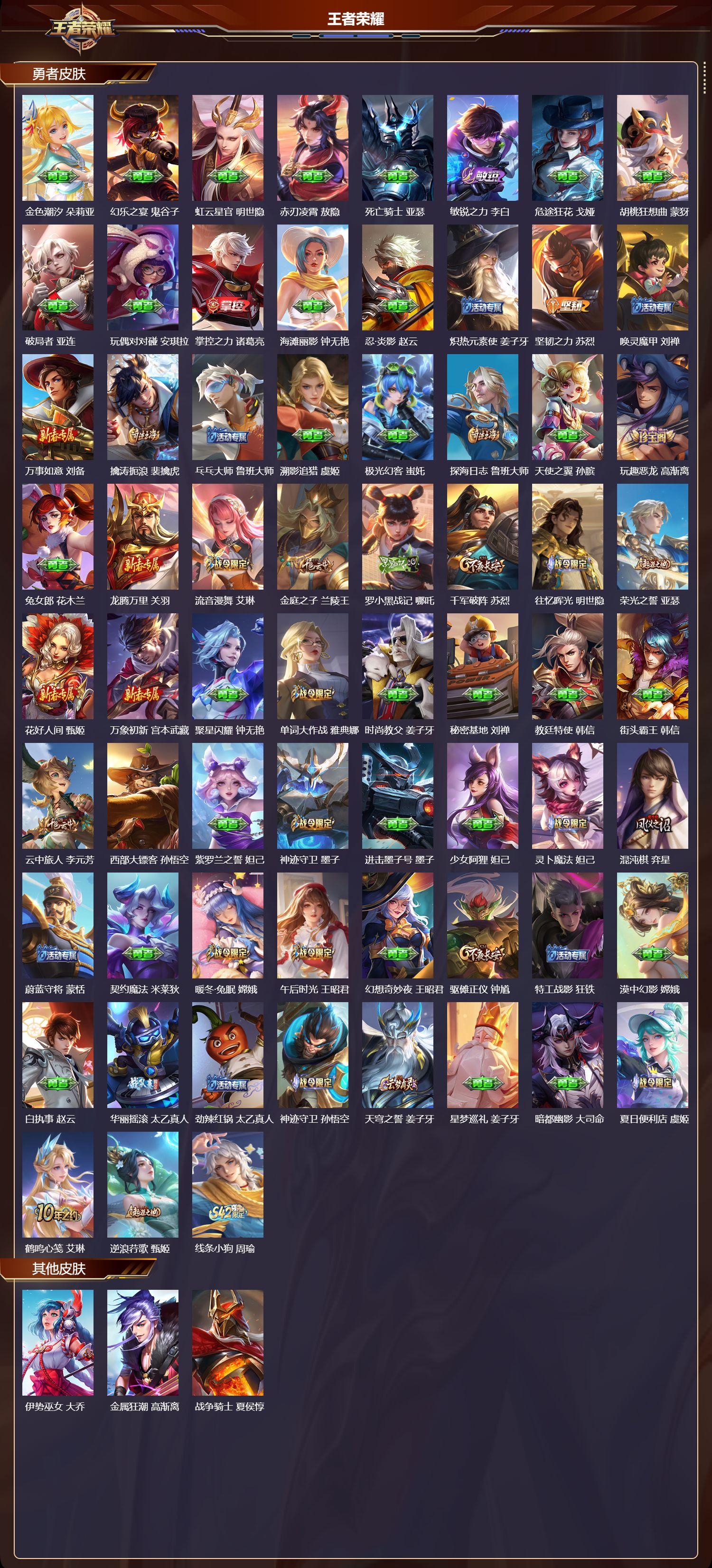 WZMK4254800王者荣耀账号详情图4