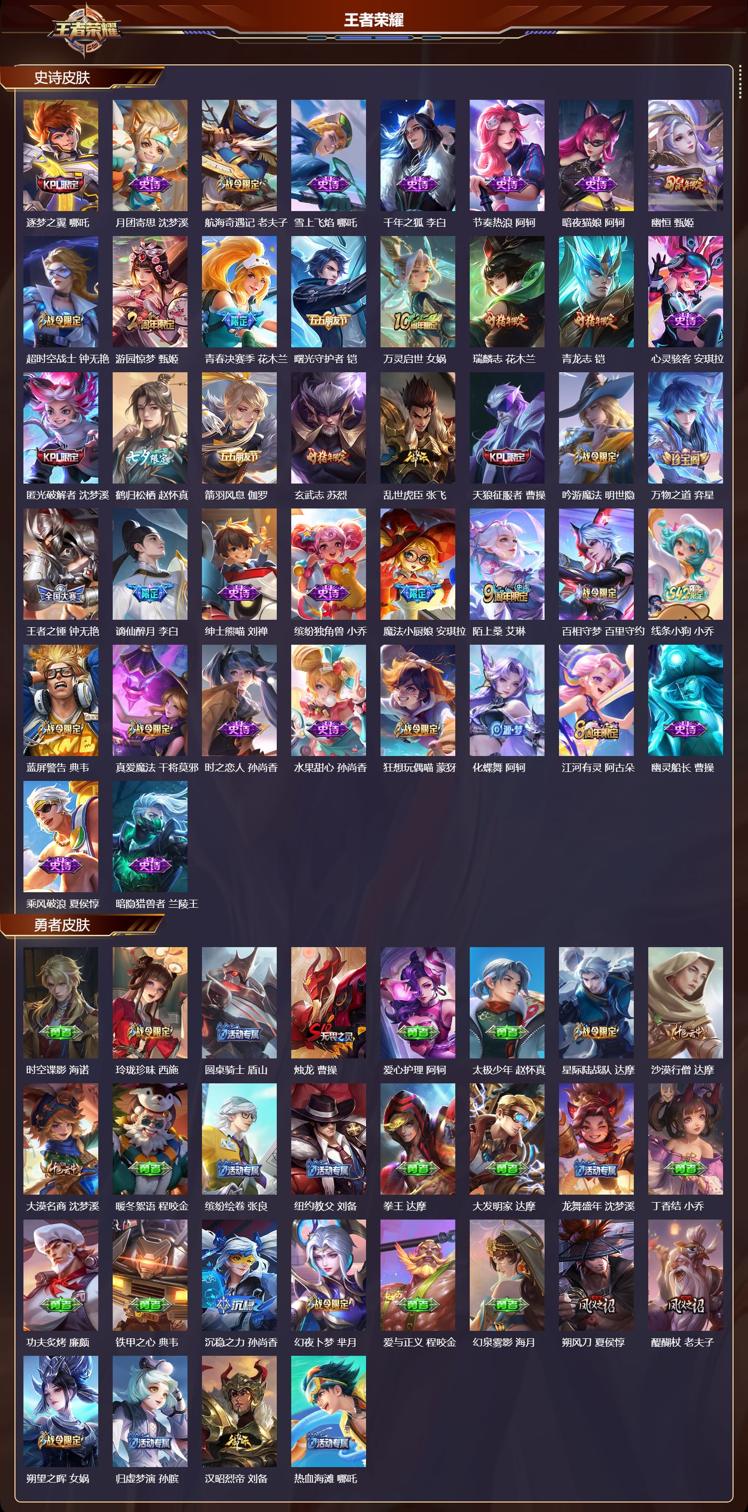 WZCMW4272918王者荣耀账号详情图10