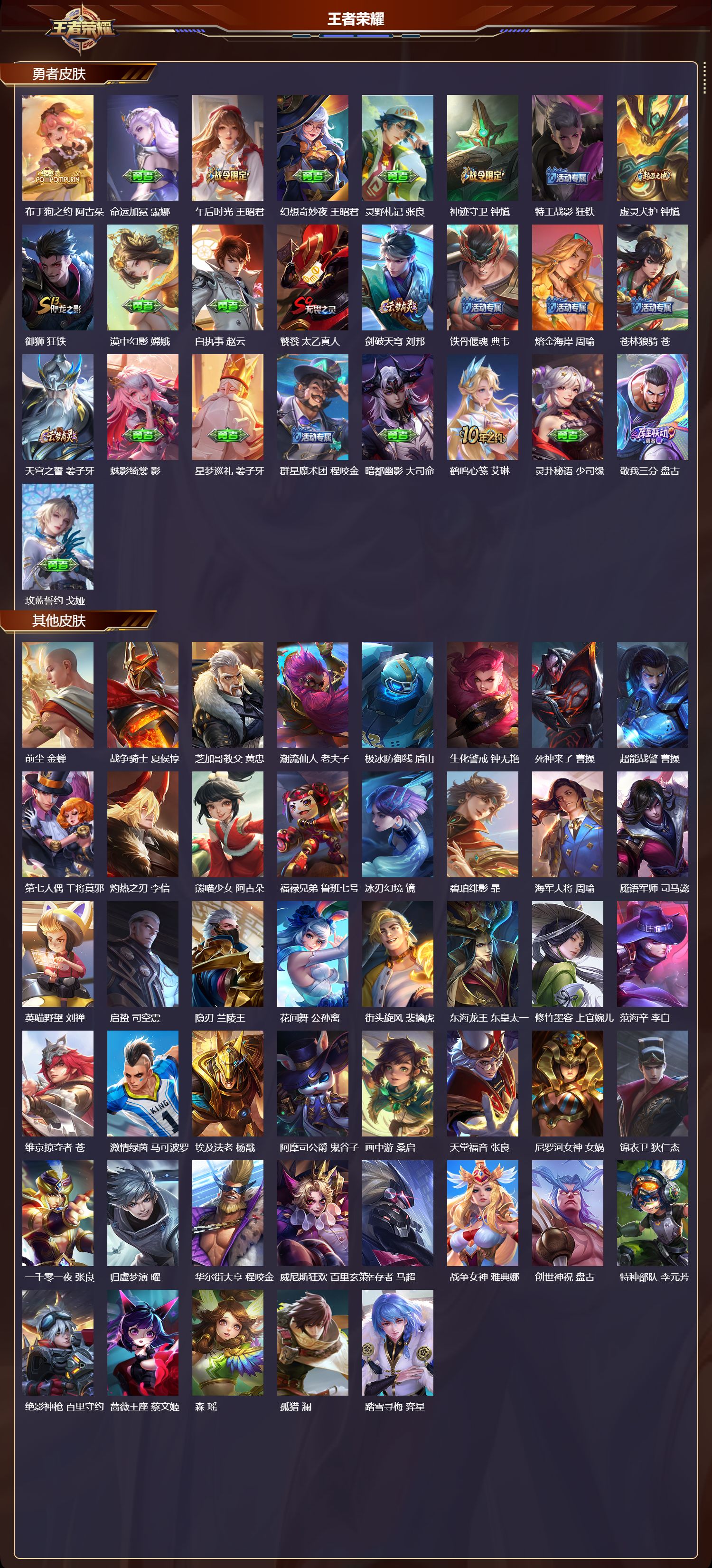 WZMK4254673王者荣耀账号详情图5