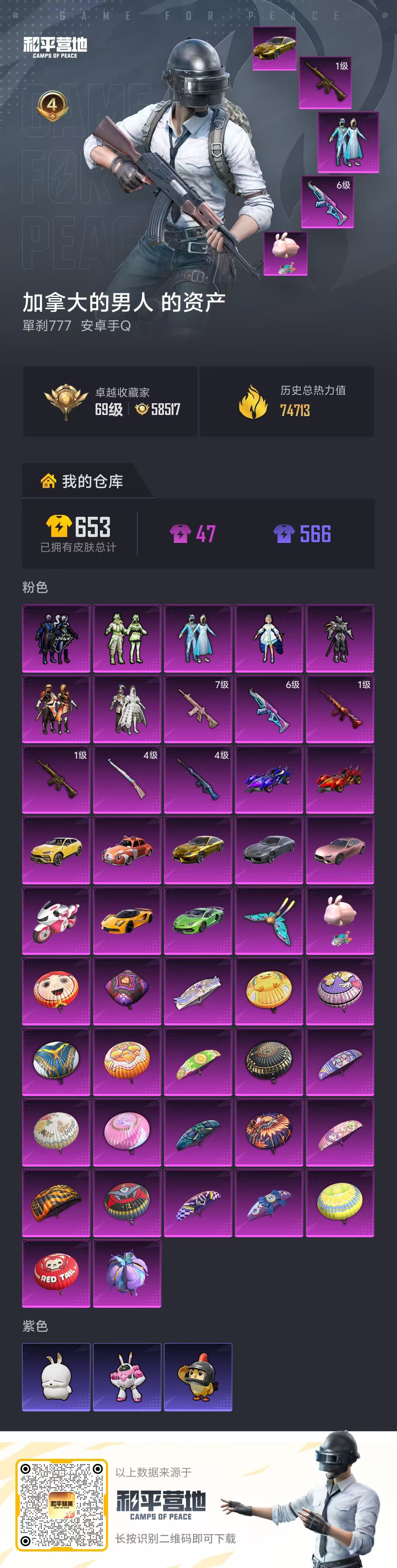 HPSJ4140311和平精英账号详情图2