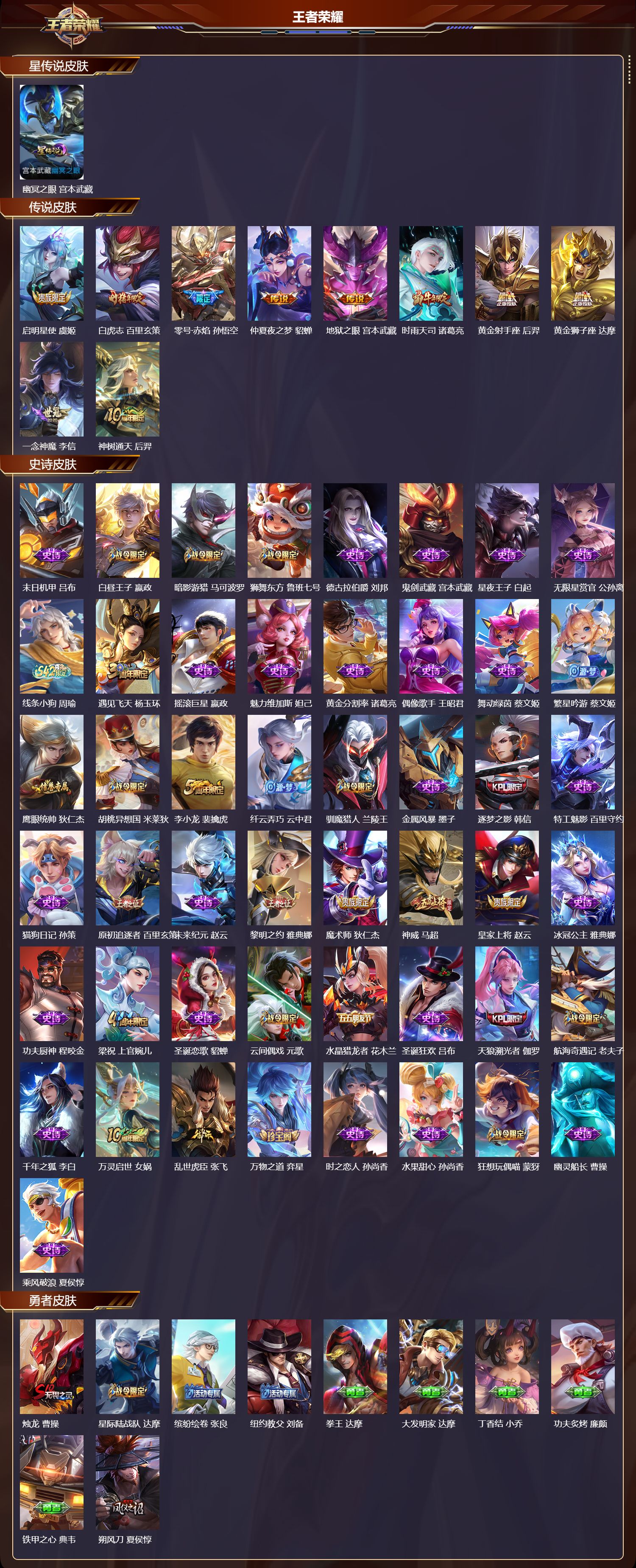 WZMK4254716王者荣耀账号详情图2