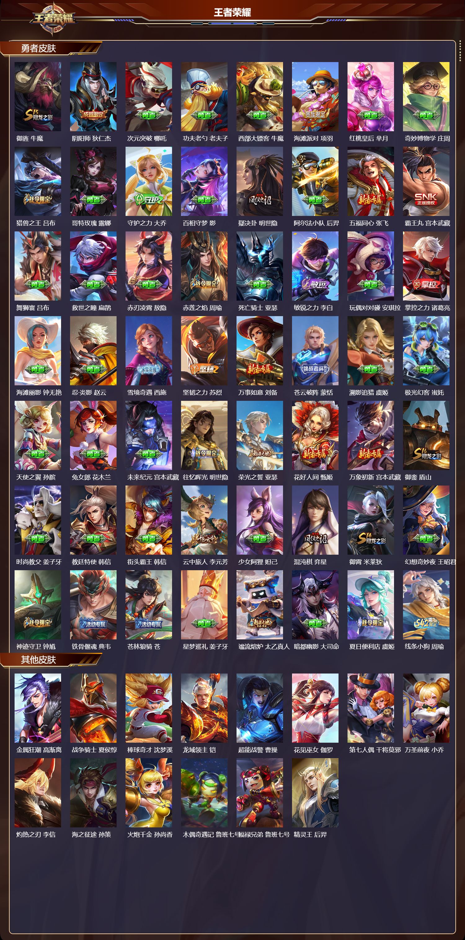 WZQM4257618王者荣耀账号详情图3