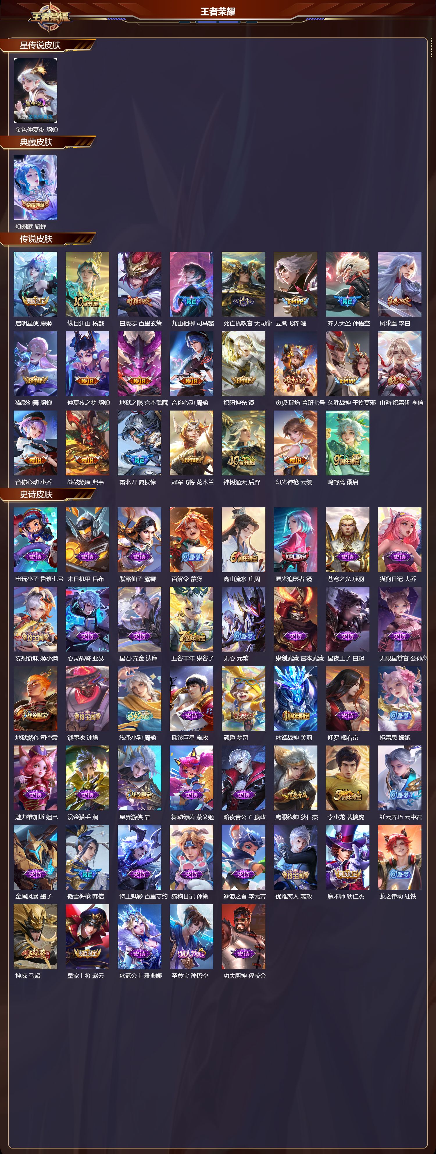 WZMK4257582王者荣耀账号详情图2