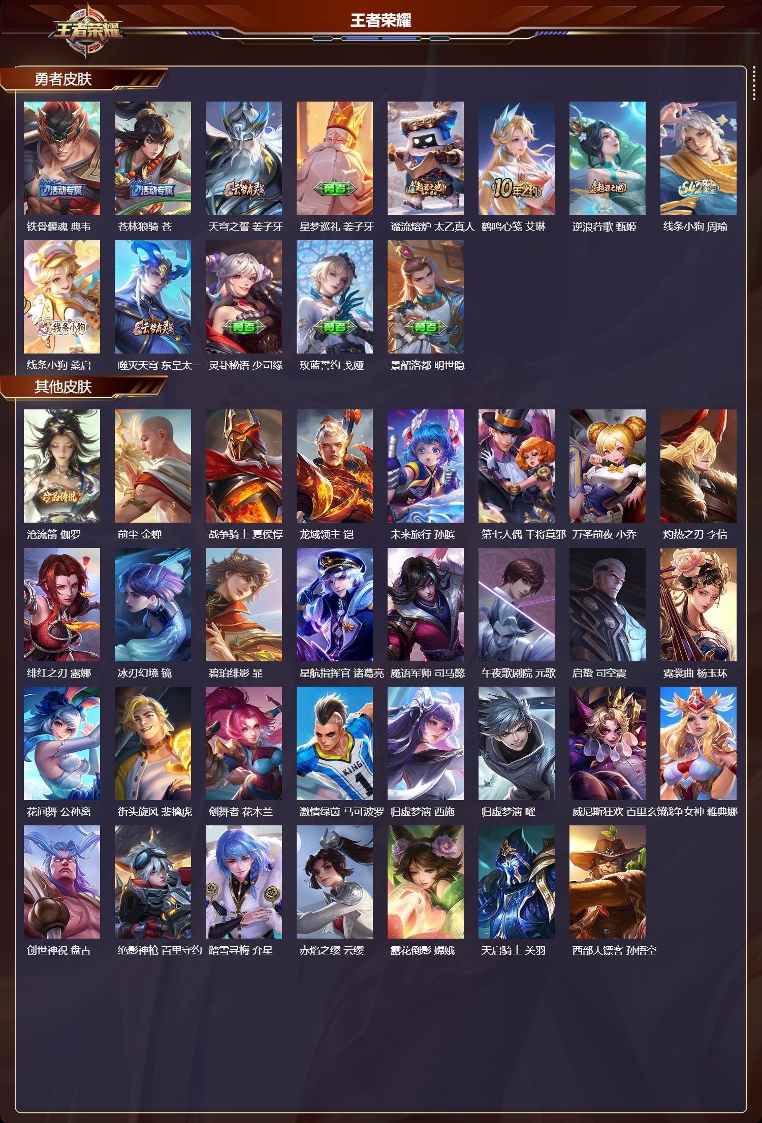 WZMK4257633王者荣耀账号详情图4