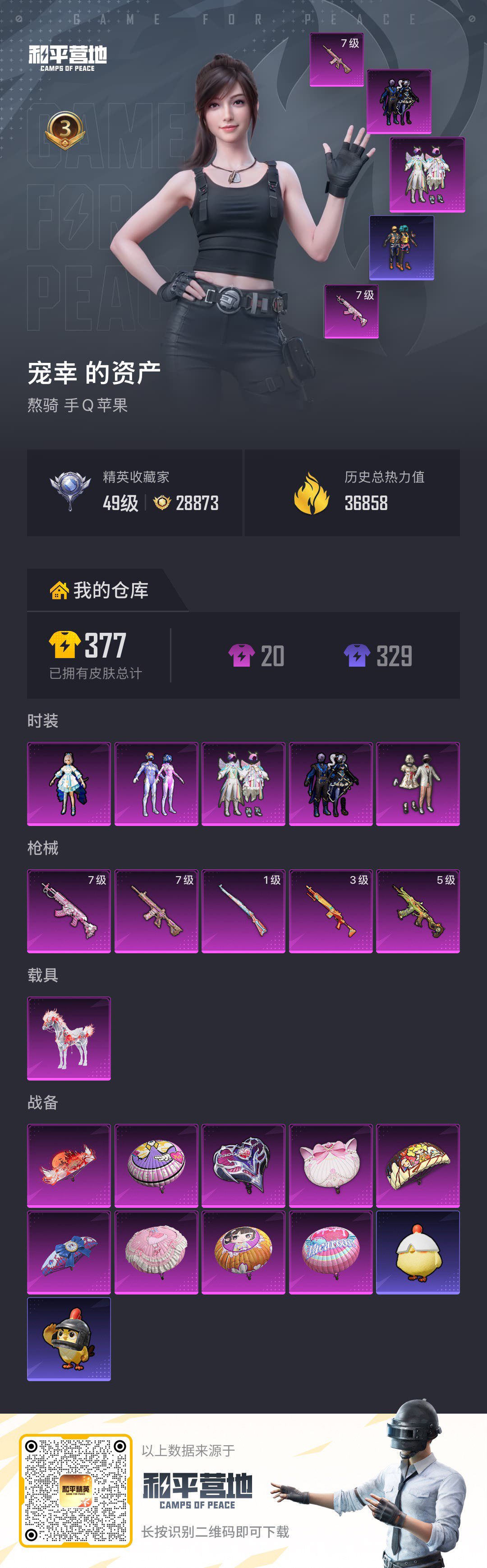 HPSJ4141413和平精英账号详情图2