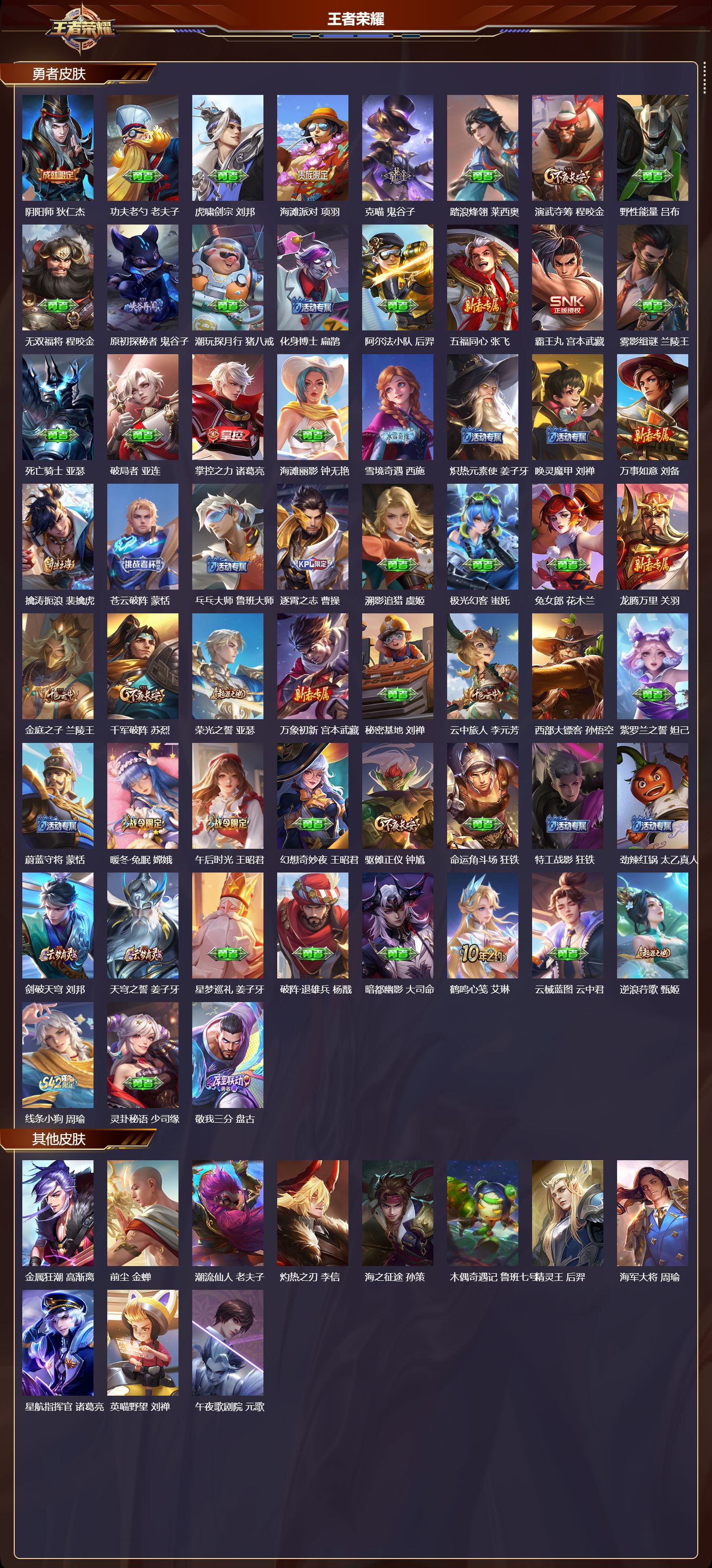 WZMK4257448王者荣耀账号详情图3