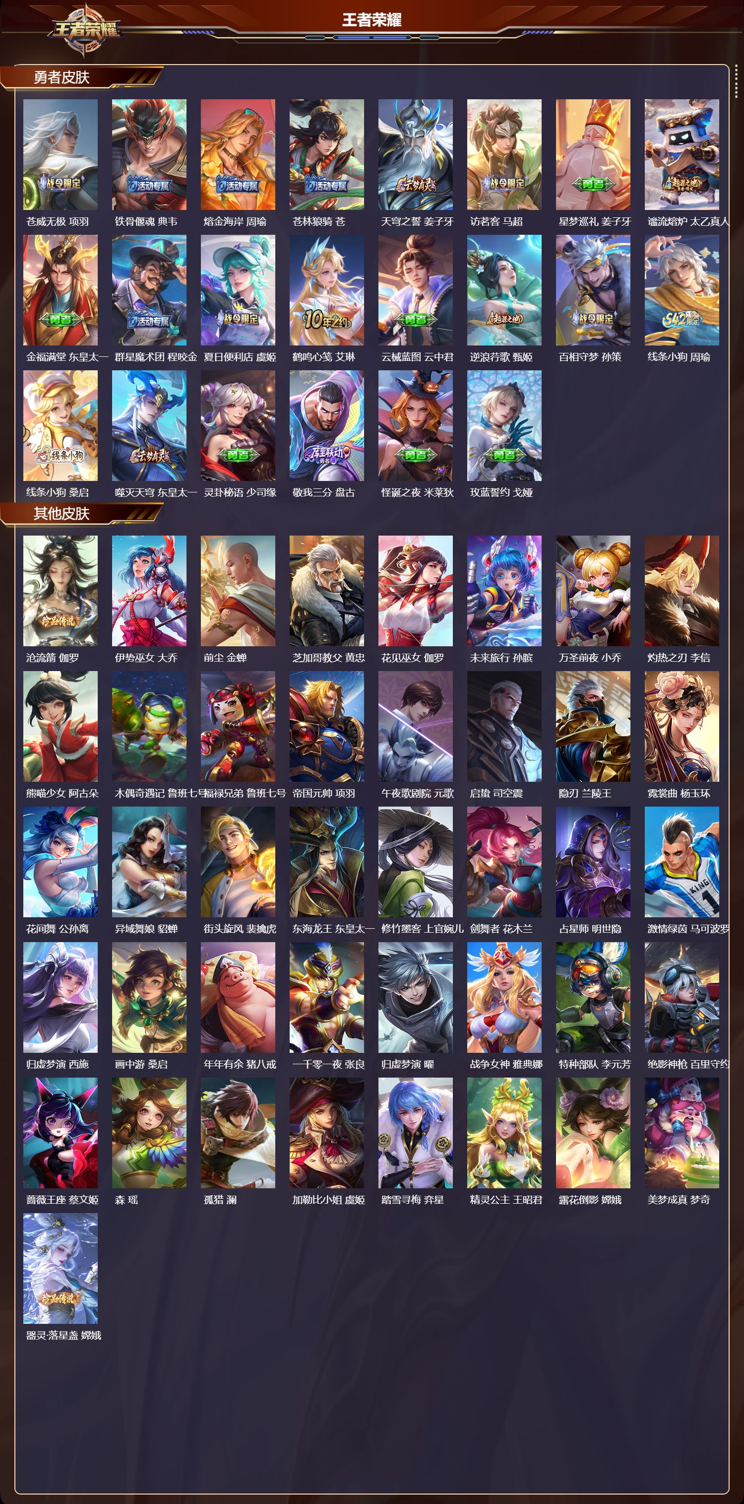 WZMK4257627王者荣耀账号详情图4