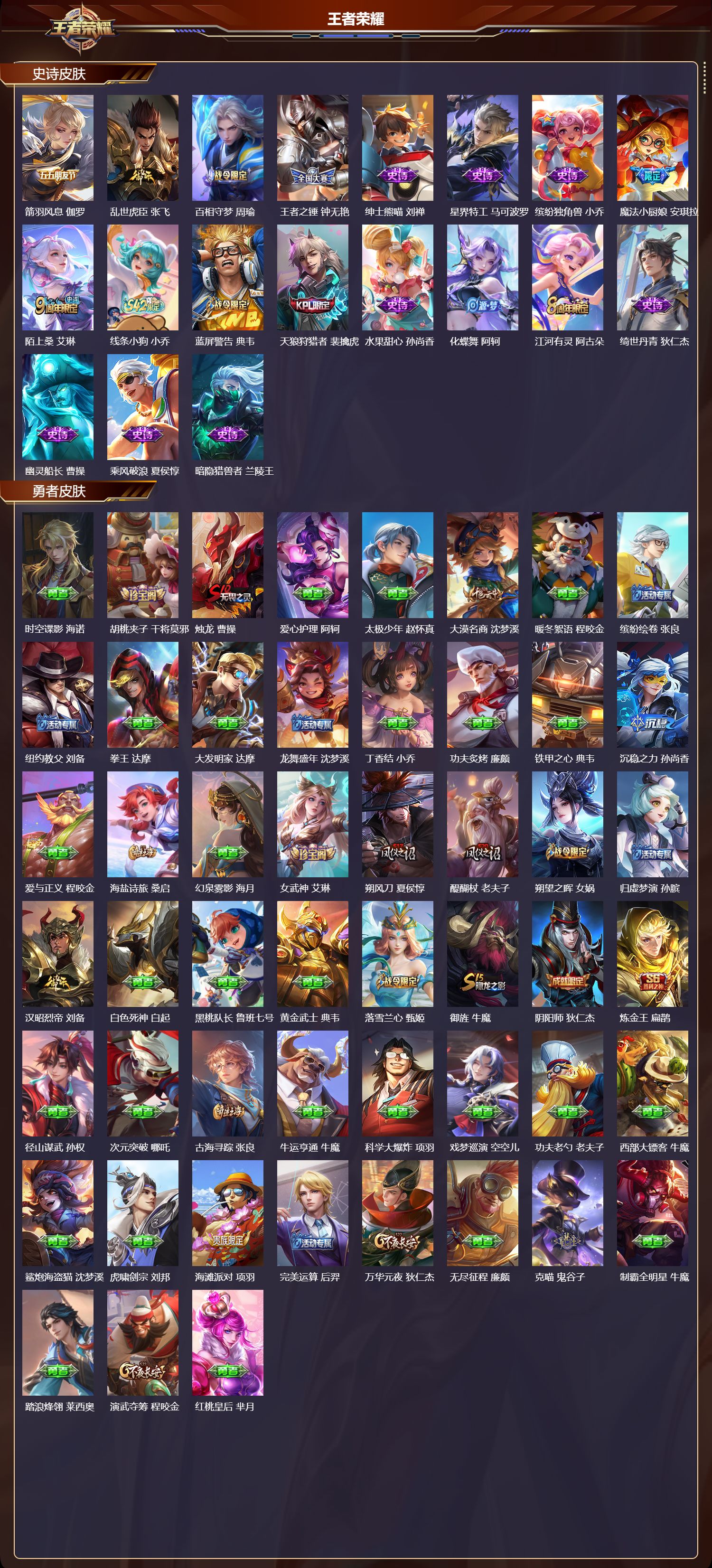 WZQM4257303王者荣耀账号详情图4