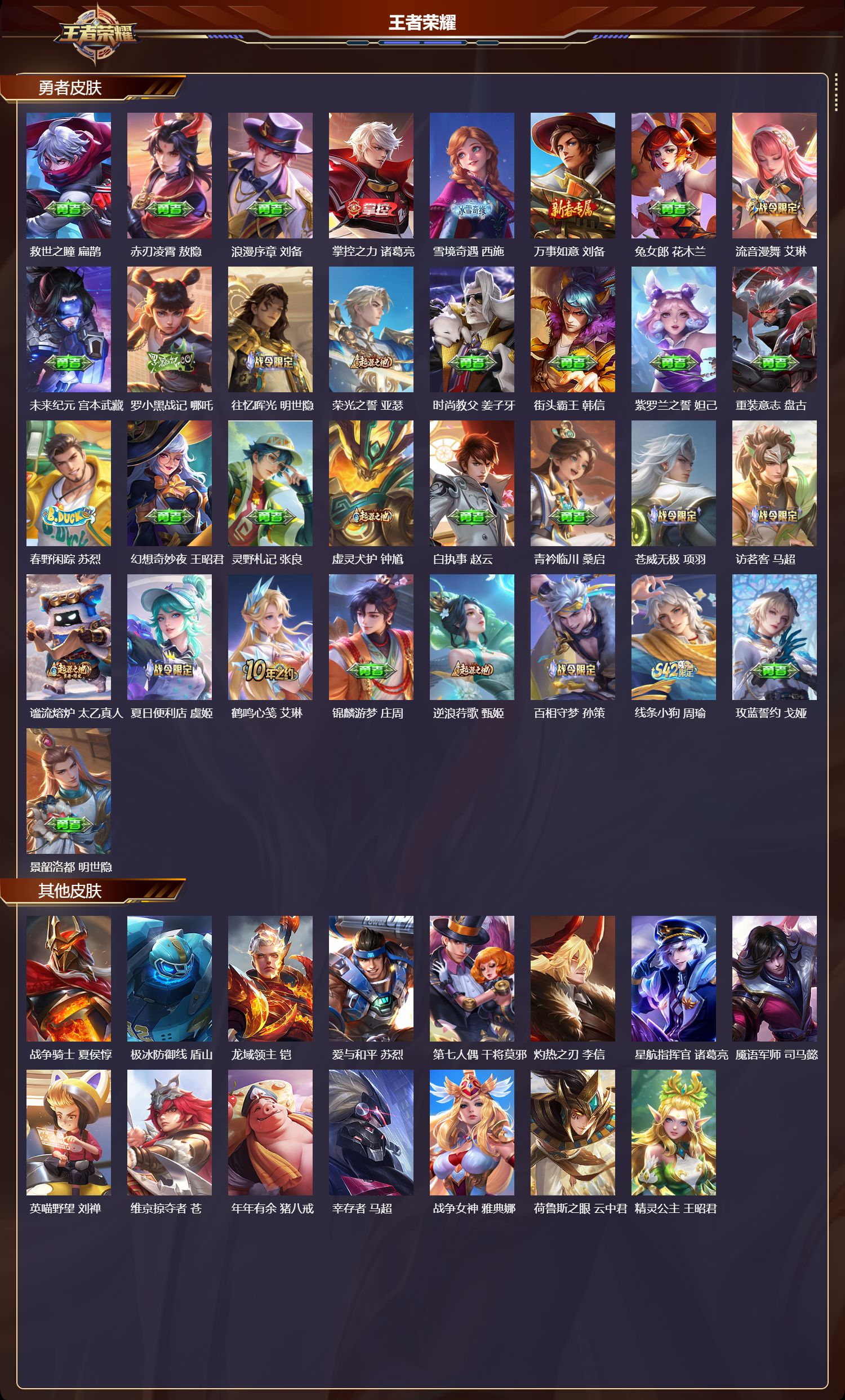 WZMK4257502王者荣耀账号详情图3