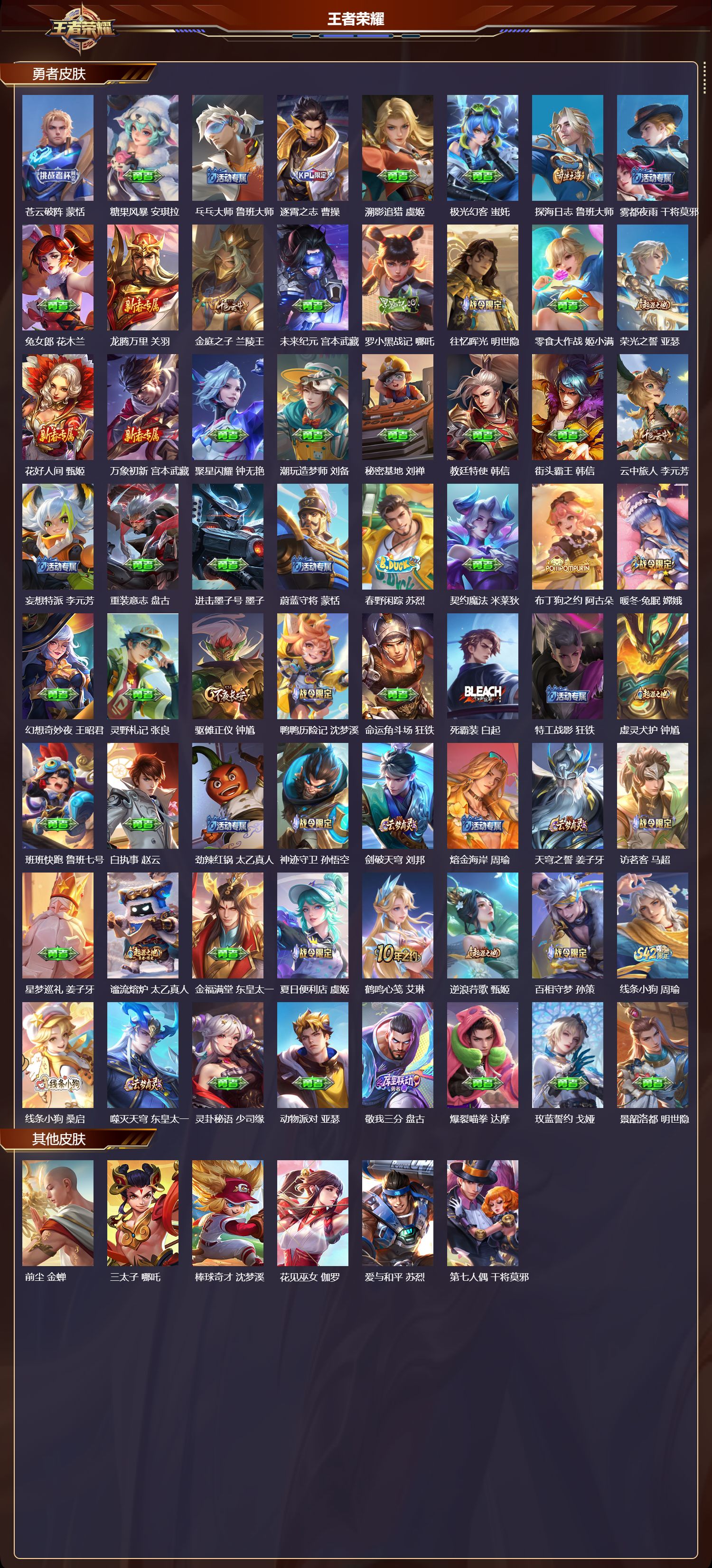 WZMK4257288王者荣耀账号详情图5