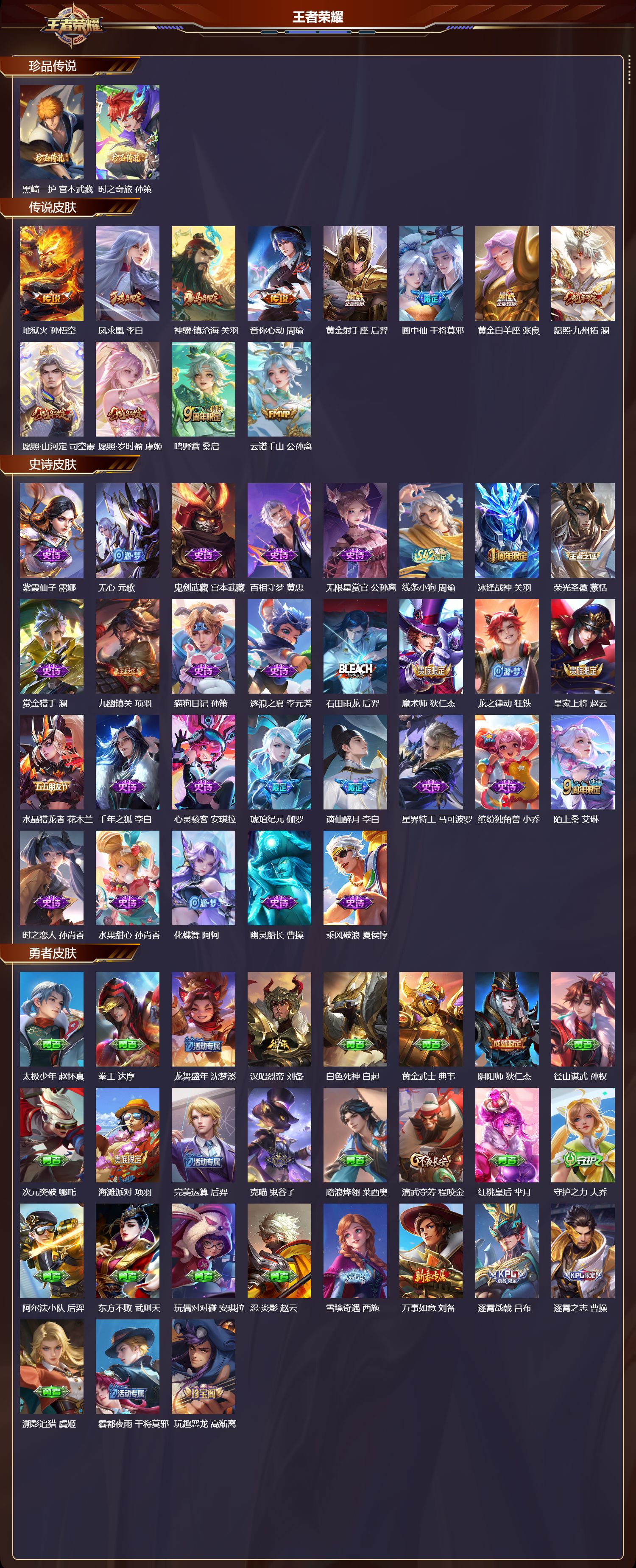 WZCMW4276819王者荣耀账号详情图7