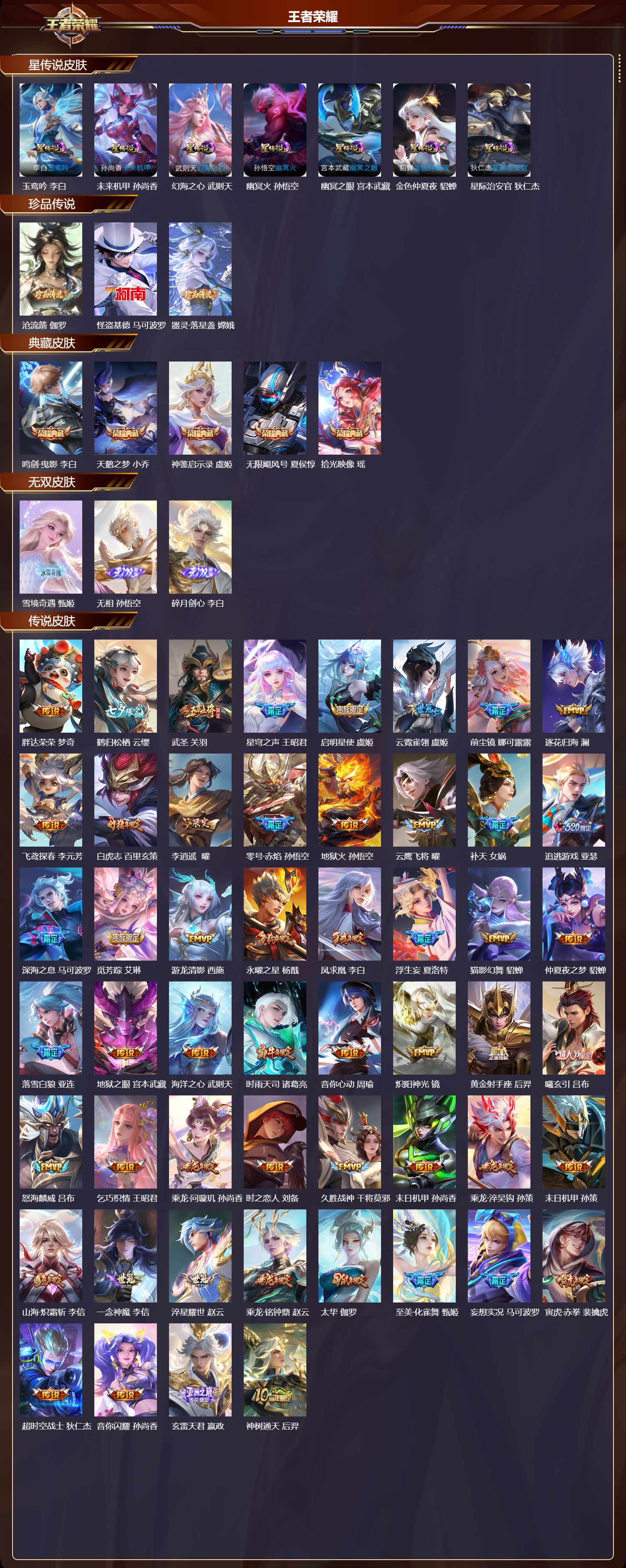 WZQM4257310王者荣耀账号详情图2