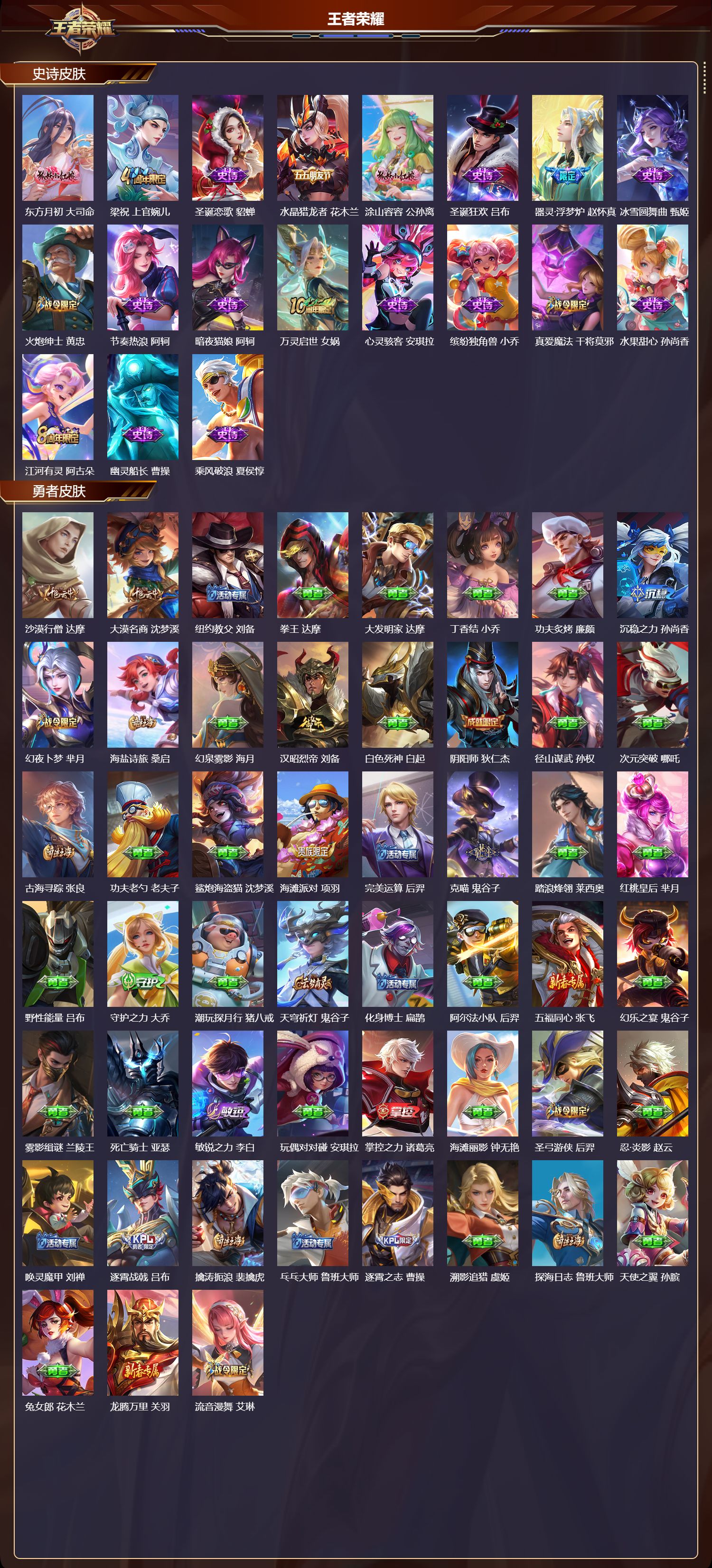 WZMK4257582王者荣耀账号详情图3