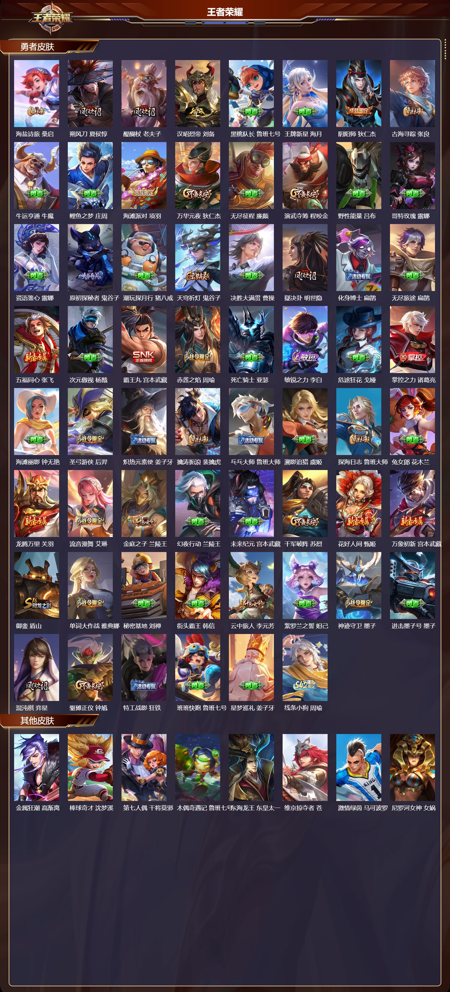 WZQM4257294王者荣耀账号详情图3