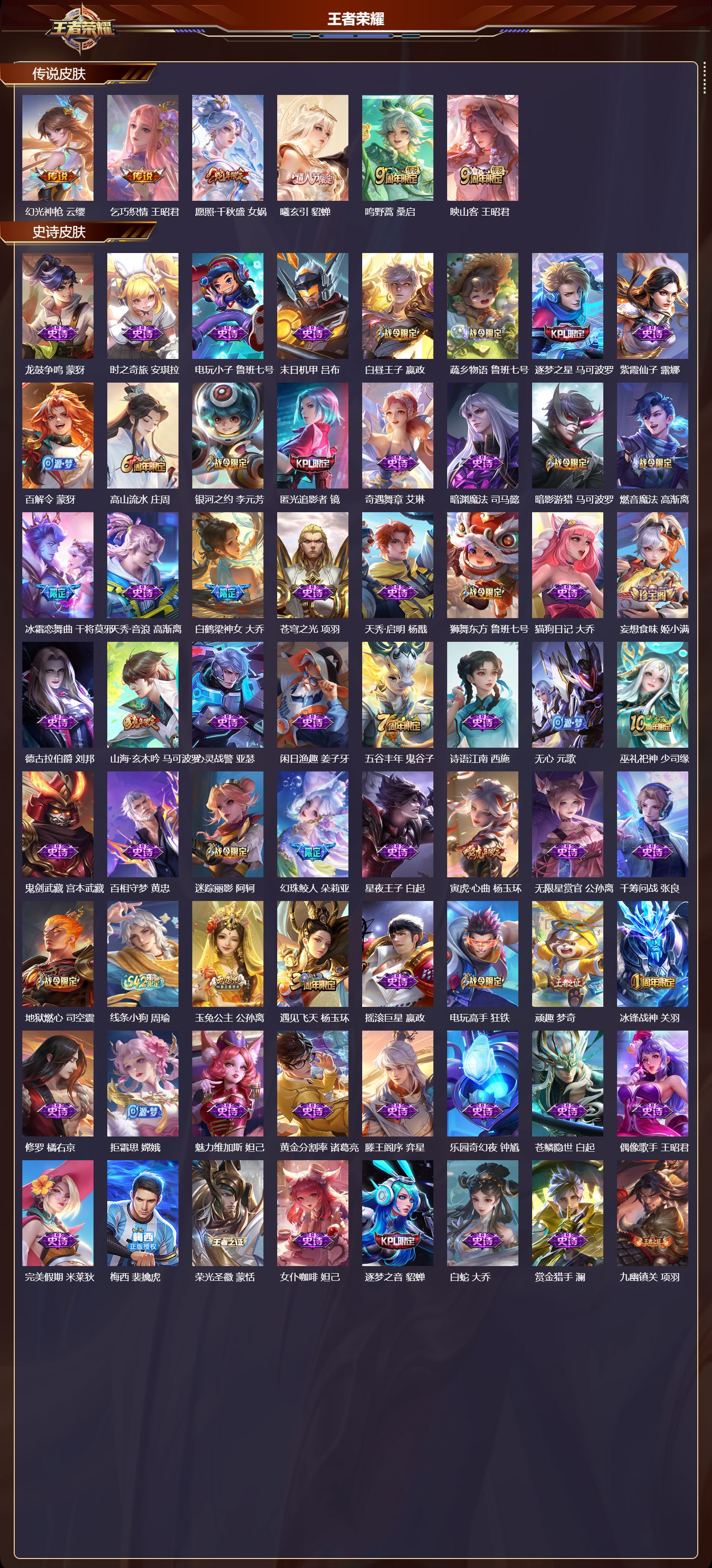 WZQM4257310王者荣耀账号详情图3