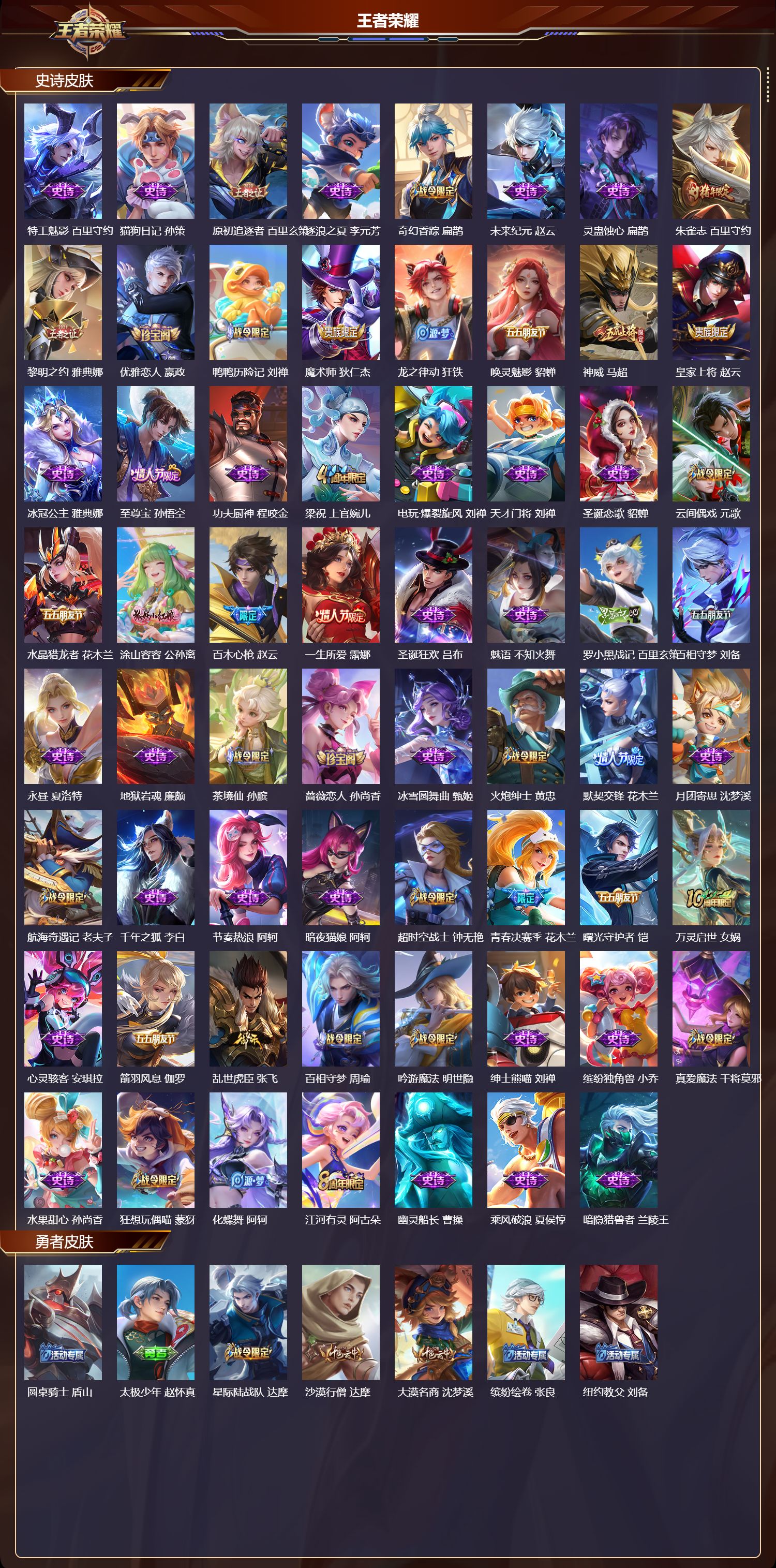 WZQM4257463王者荣耀账号详情图3