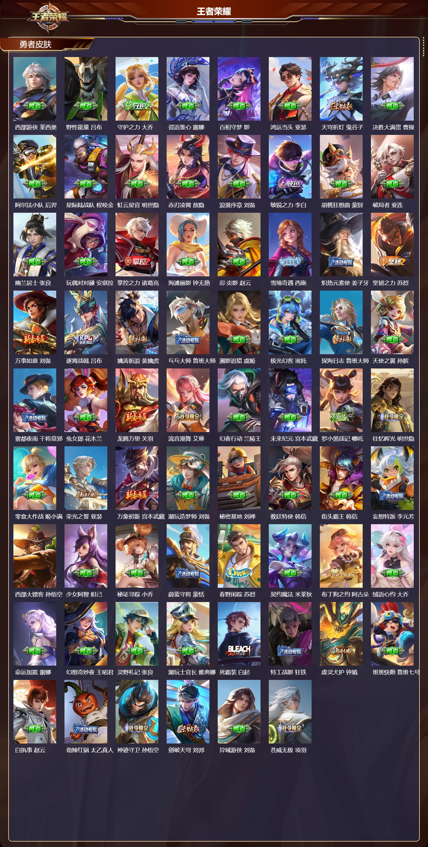 WZQM4257562王者荣耀账号详情图4