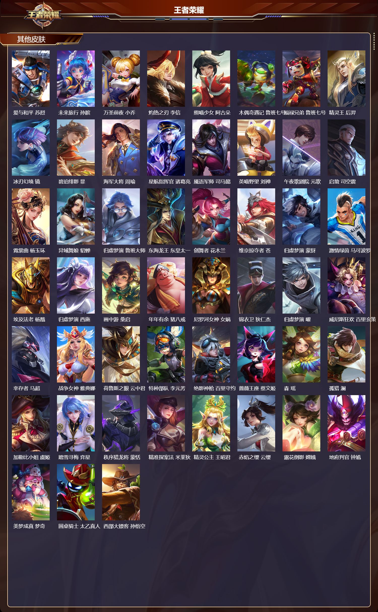 WZMK4257425王者荣耀账号详情图5