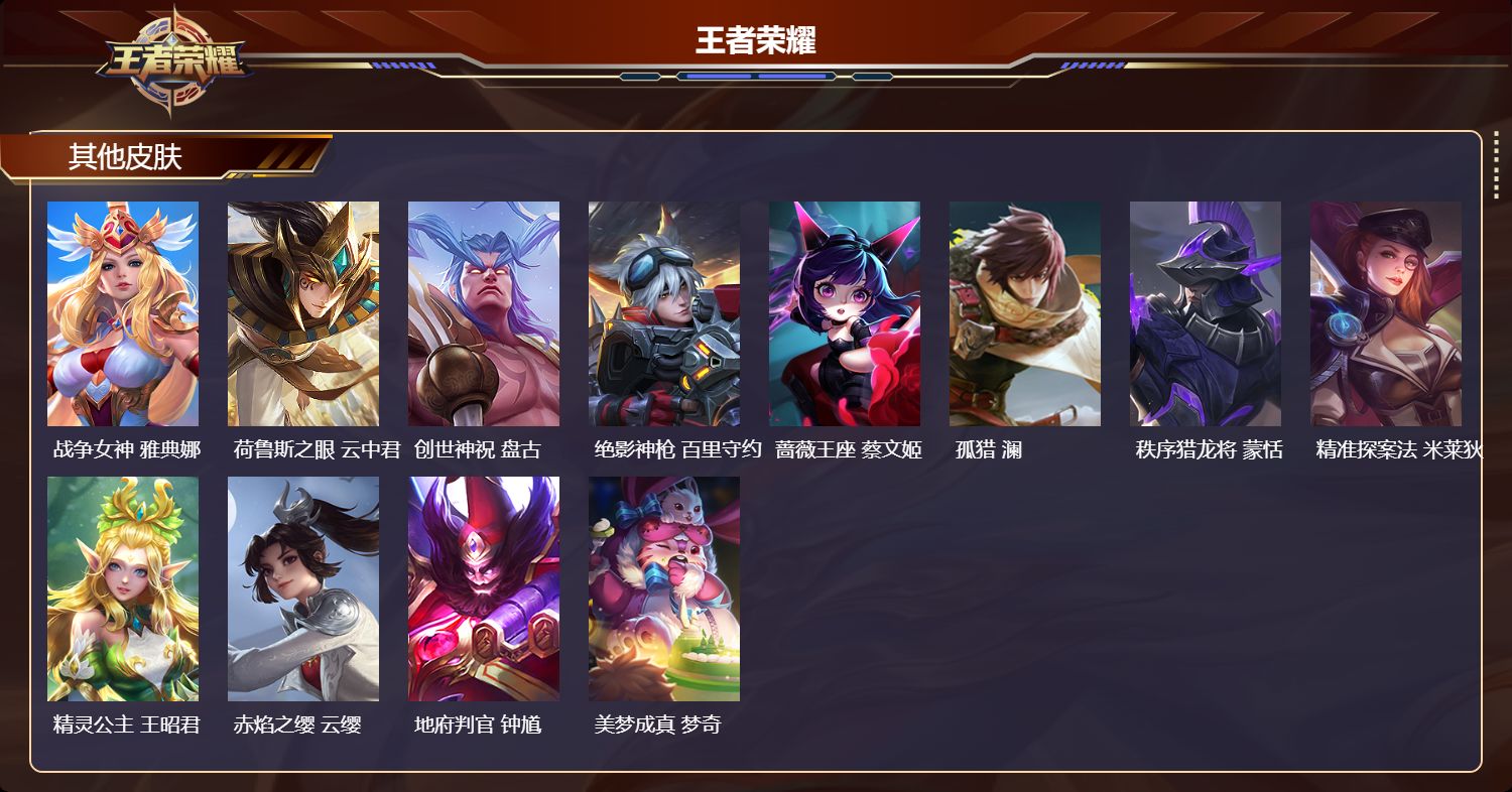 WZQM4257294王者荣耀账号详情图4