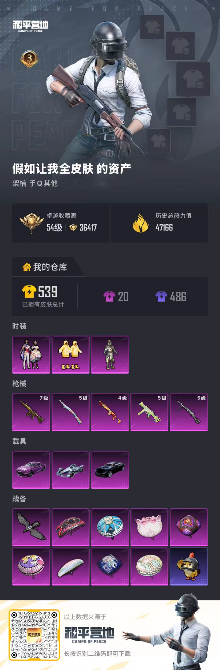 HPSJ4142032和平精英账号详情图2 HPSJ4142032和平精英账号详情图2