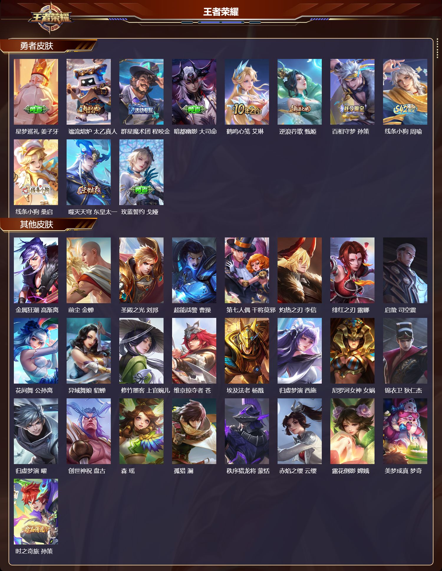 WZMK4257527王者荣耀账号详情图5