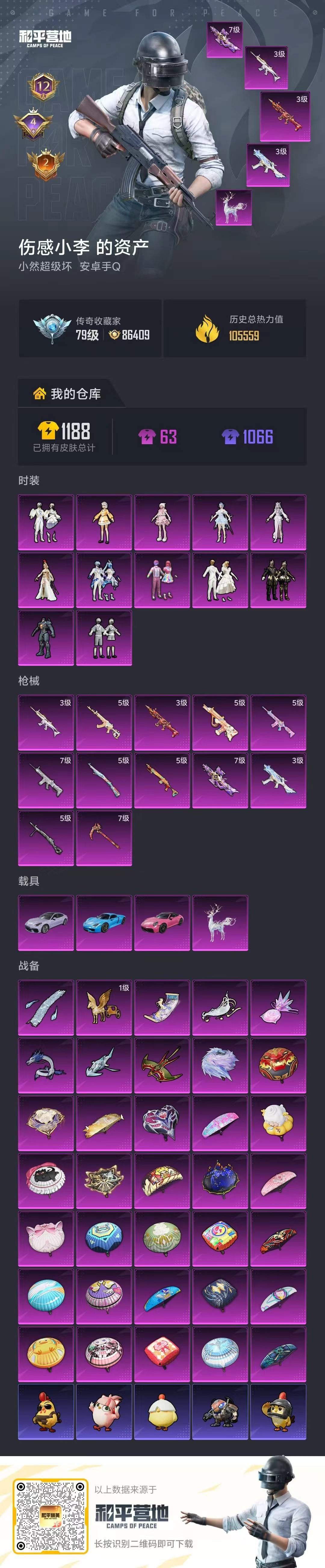 HPSJ4141951和平精英账号详情图2 HPSJ4141951和平精英账号详情图2