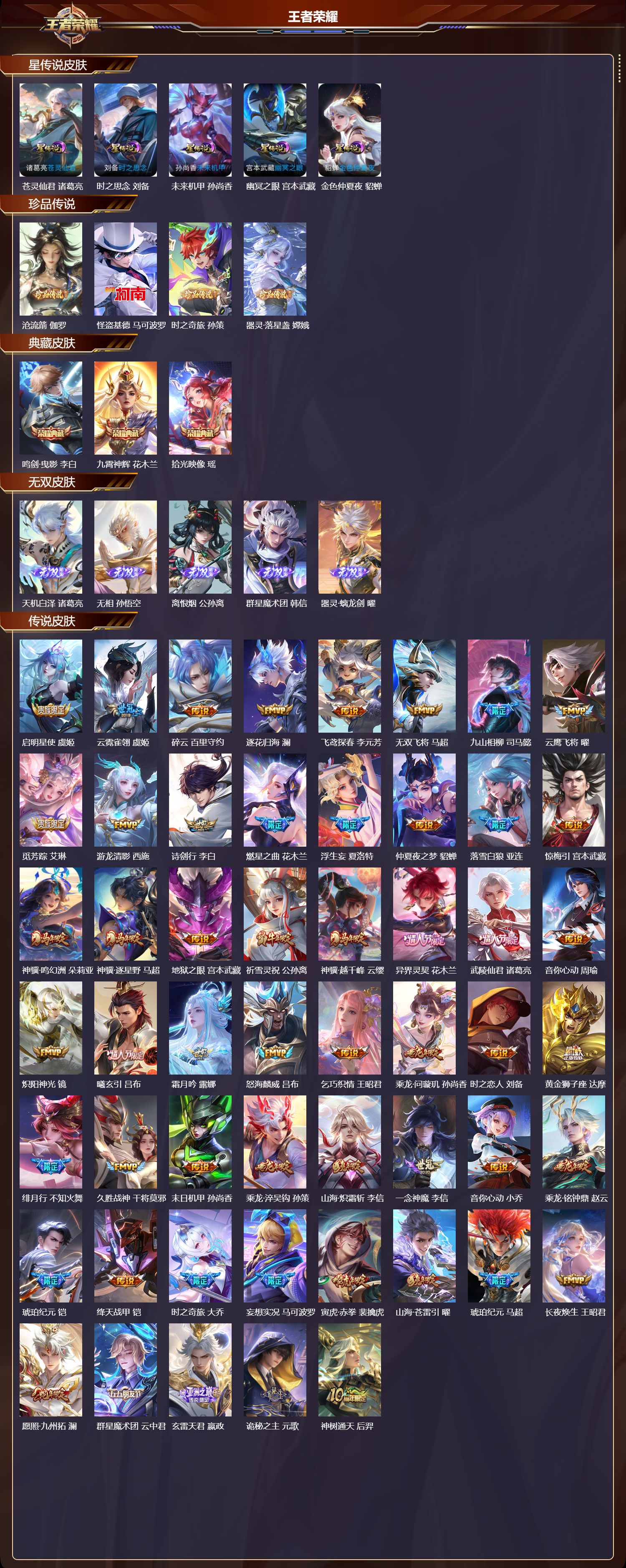 WZQM4257762王者荣耀账号详情图2