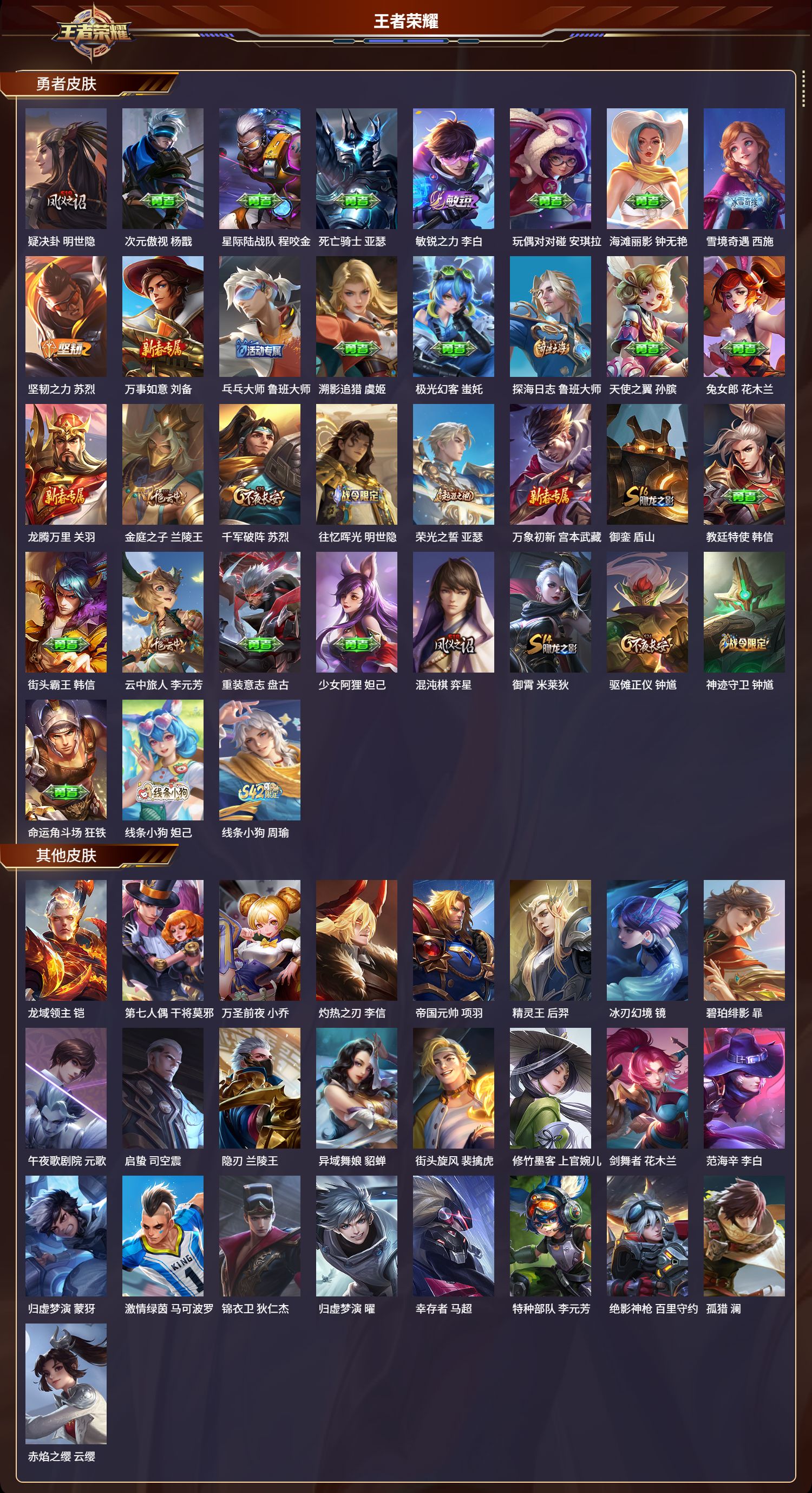 WZCMW4276622王者荣耀账号详情图3