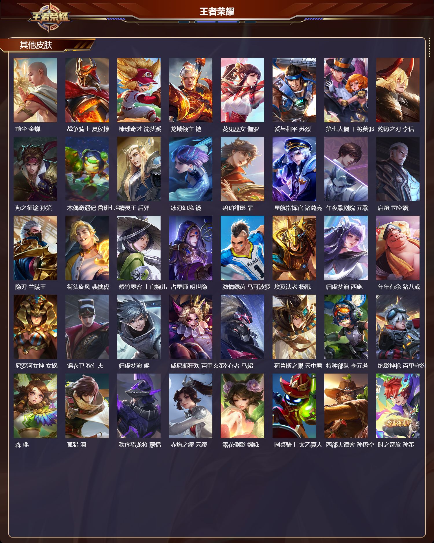 WZQM4257565王者荣耀账号详情图5