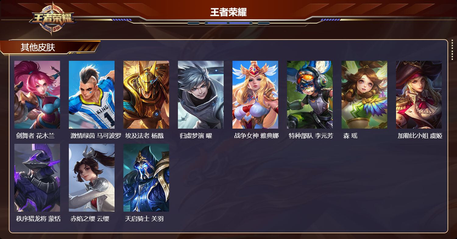 WZMK4257744王者荣耀账号详情图3