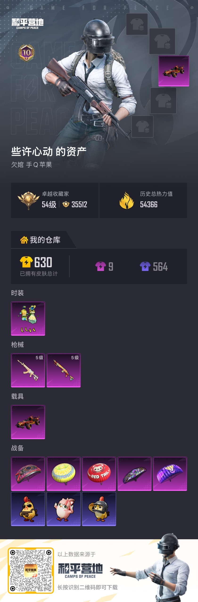 HPSJ4141511和平精英账号详情图2