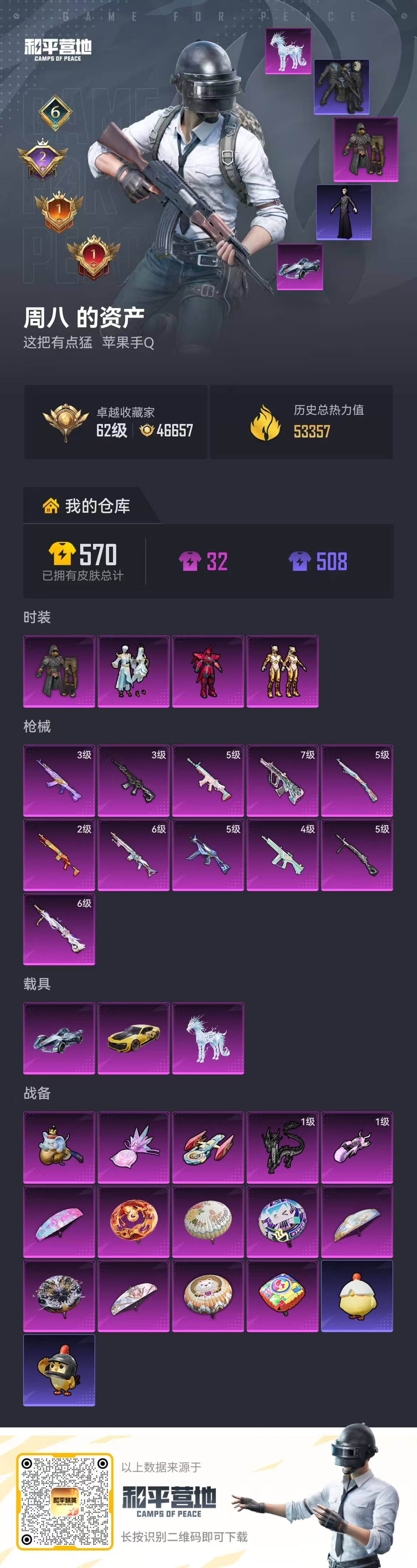 HPCMW4151924和平精英账号详情图2