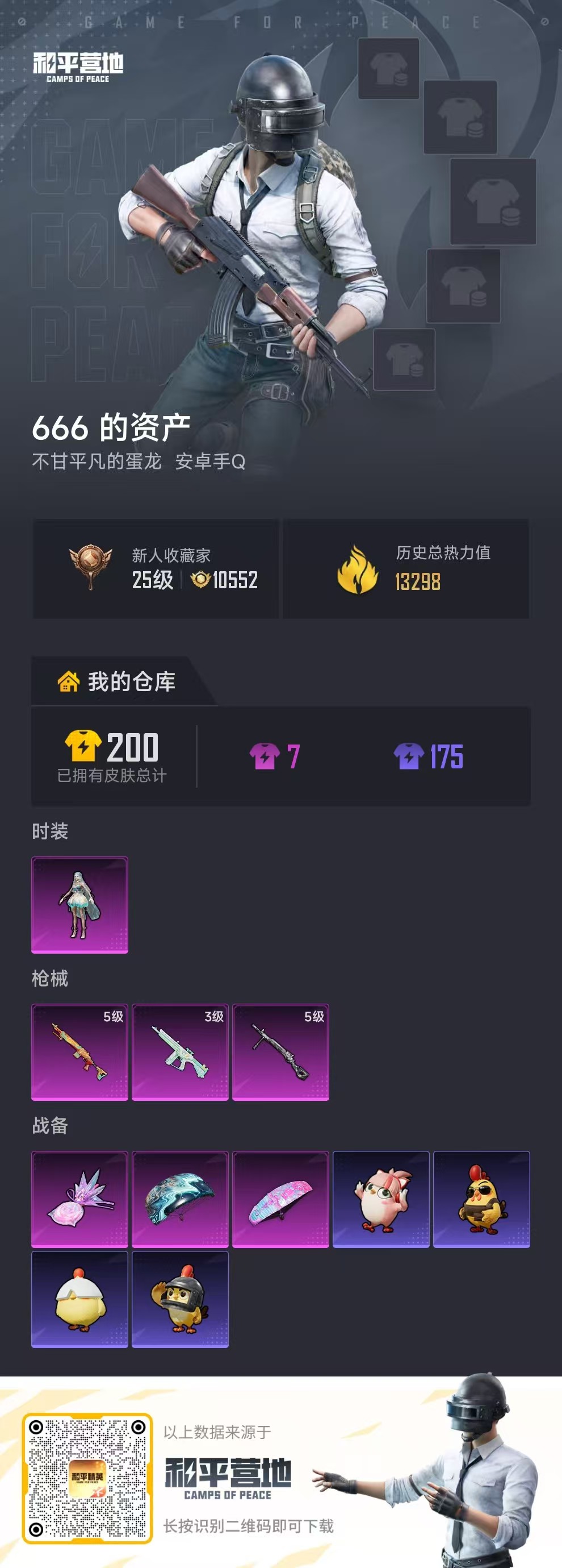 HPSJ4141410和平精英账号详情图2