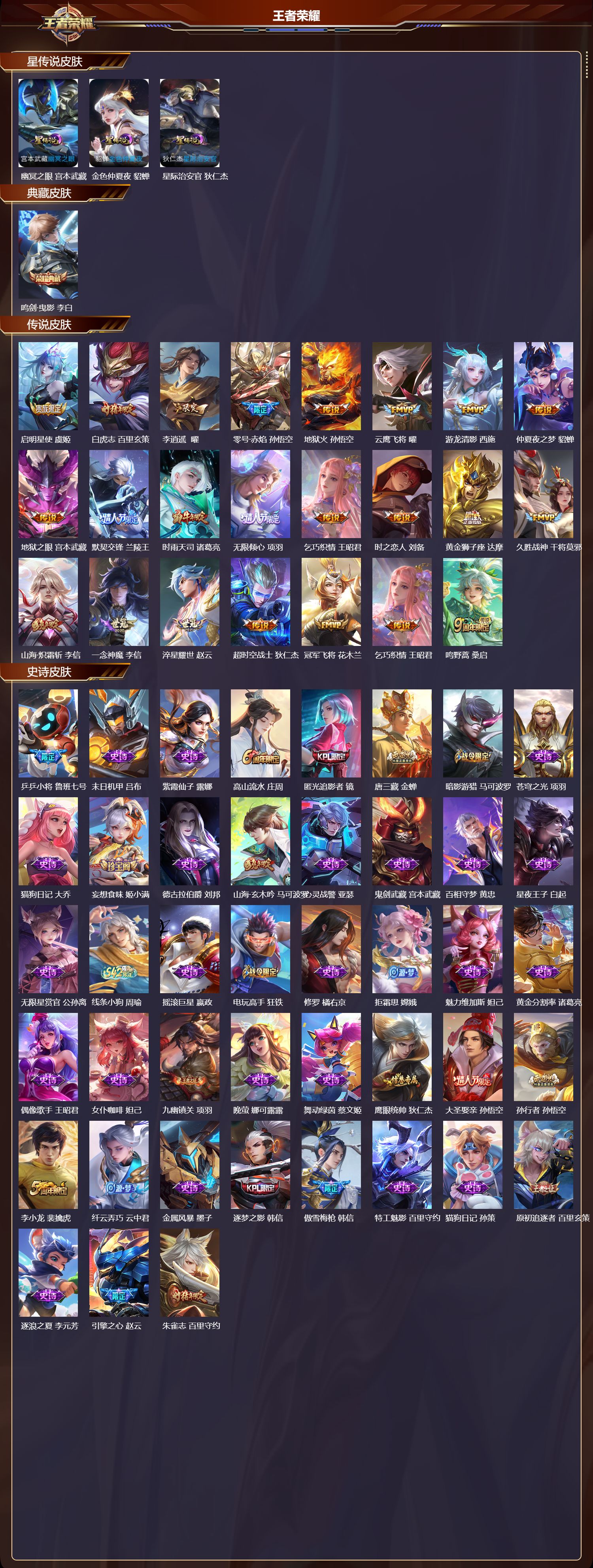 WZQM4257690王者荣耀账号详情图2