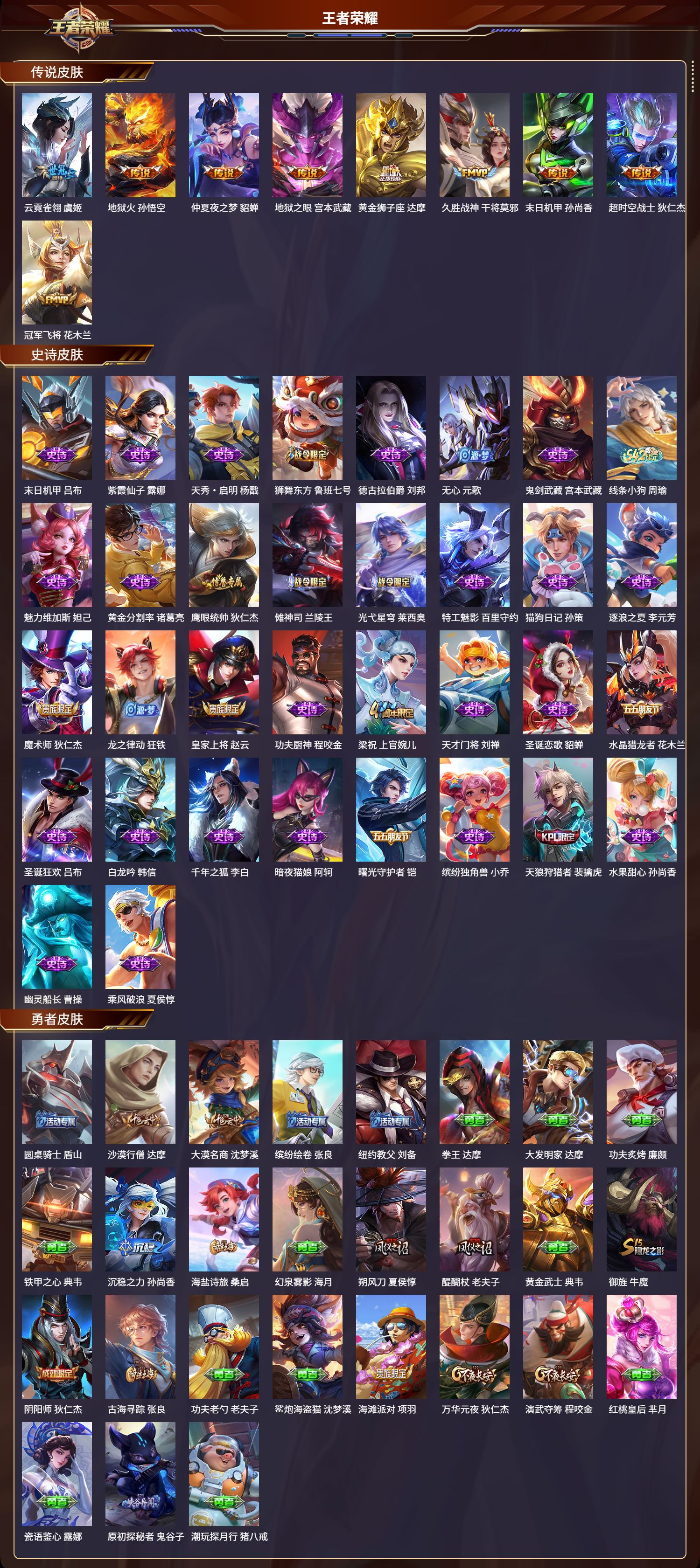 WZCMW4276622王者荣耀账号详情图2