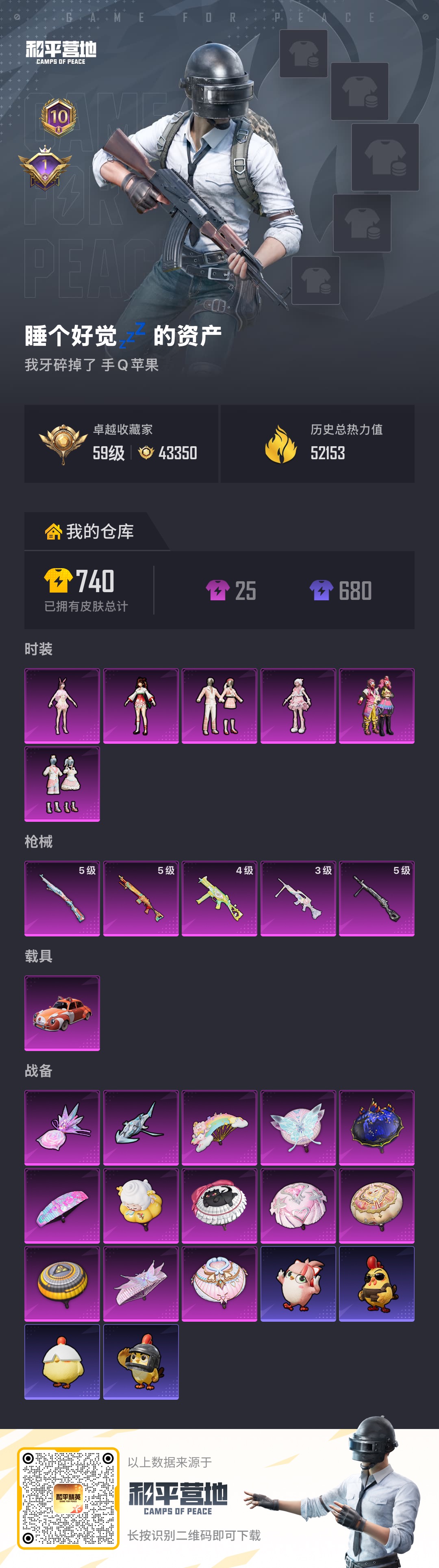 HPSJ4141941和平精英账号详情图2