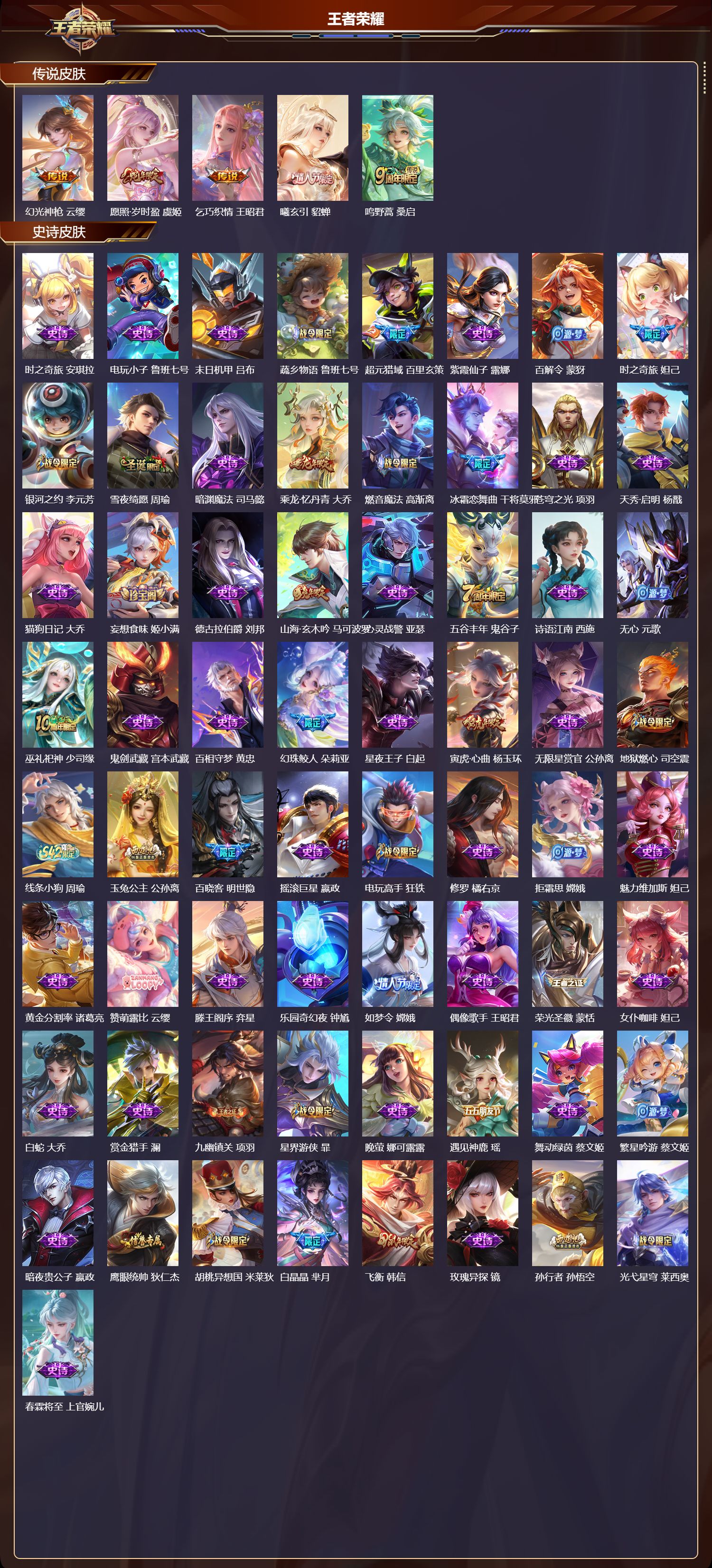 WZQM4257762王者荣耀账号详情图3