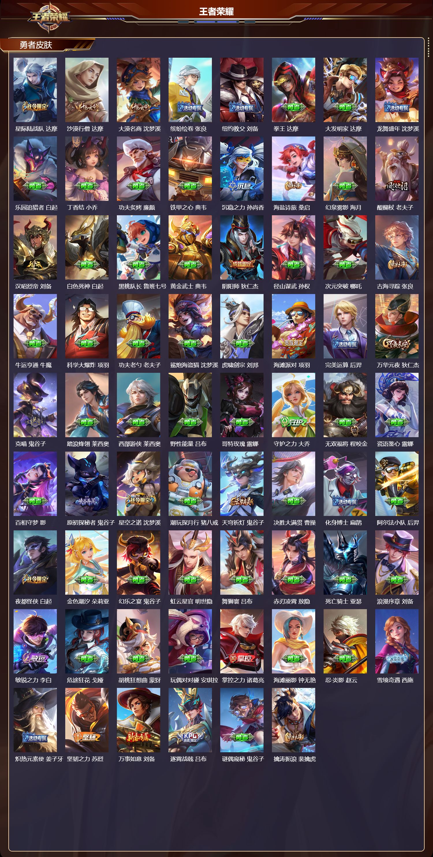 WZMK4257288王者荣耀账号详情图4