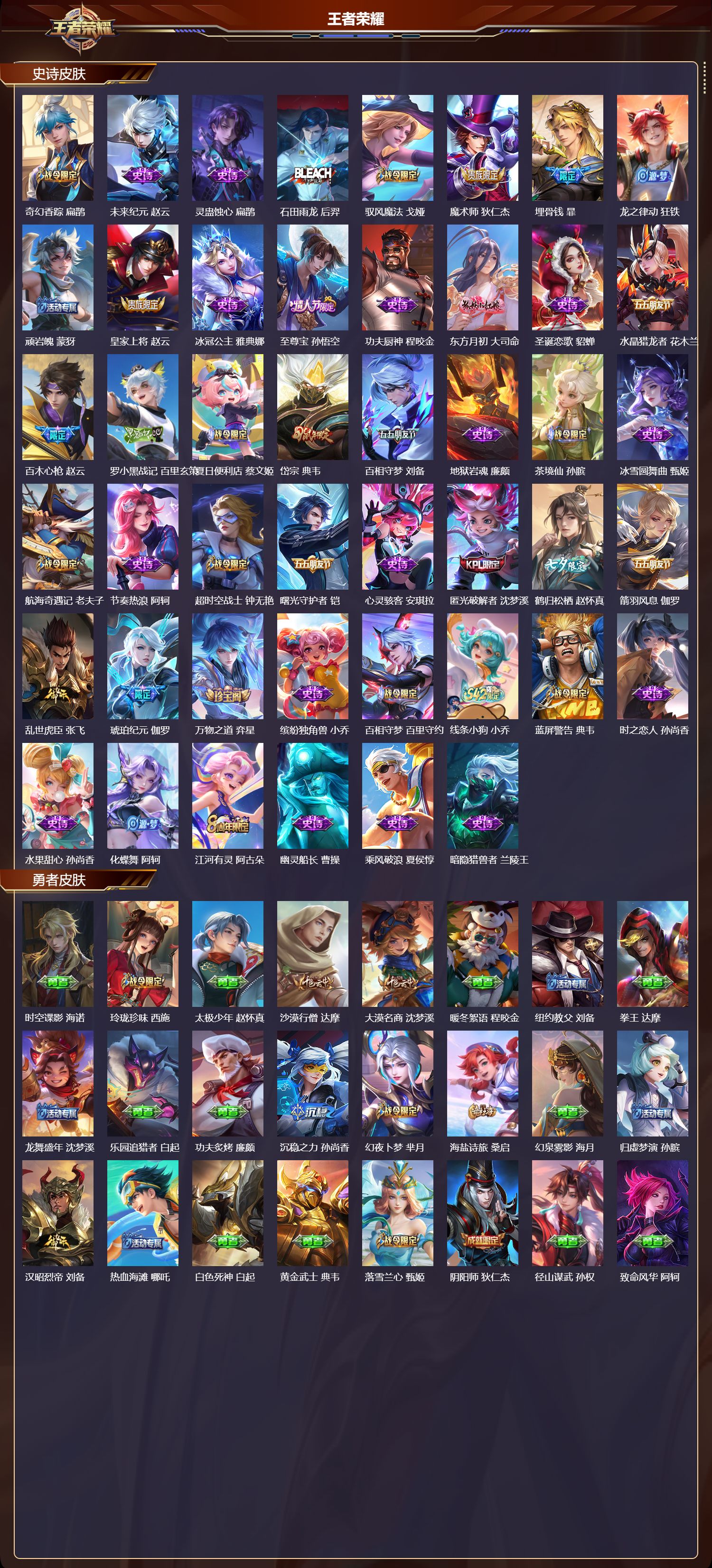 WZQM4257679王者荣耀账号详情图3