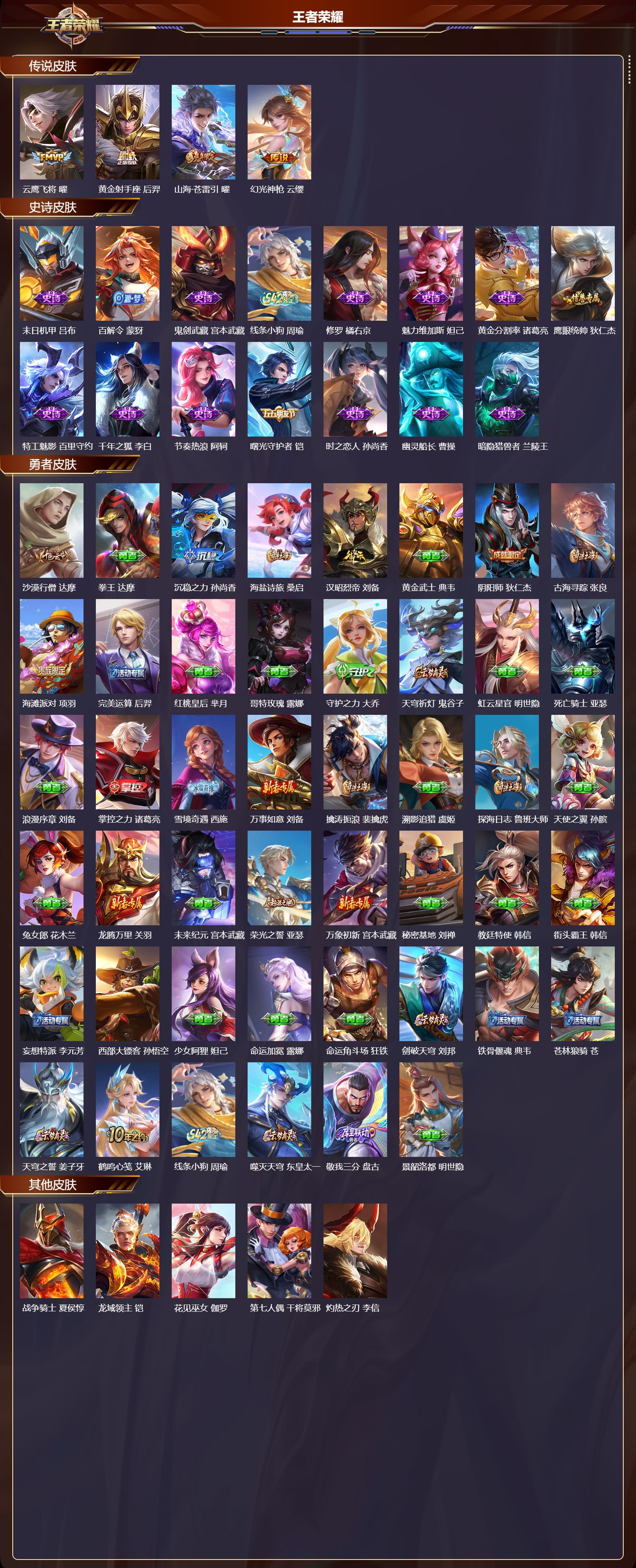 WZCMW4276750王者荣耀账号详情图6