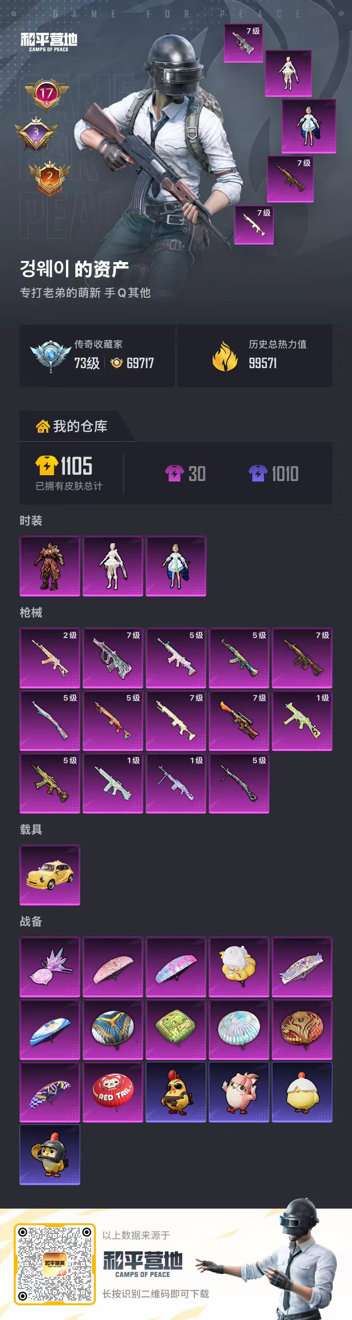 HPSJ4142110和平精英账号详情图2 HPSJ4142110和平精英账号详情图2