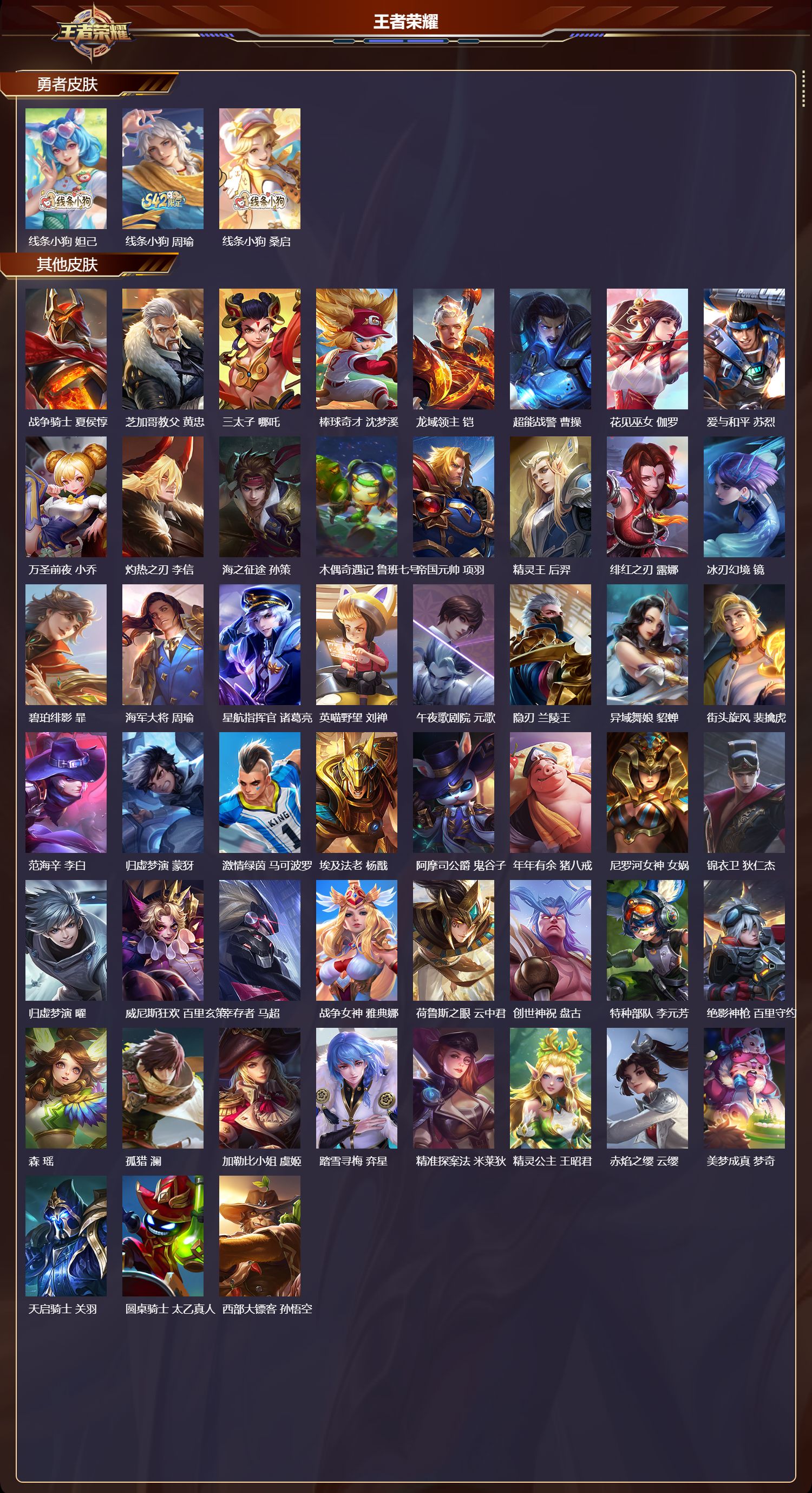 WZQM4257600王者荣耀账号详情图4