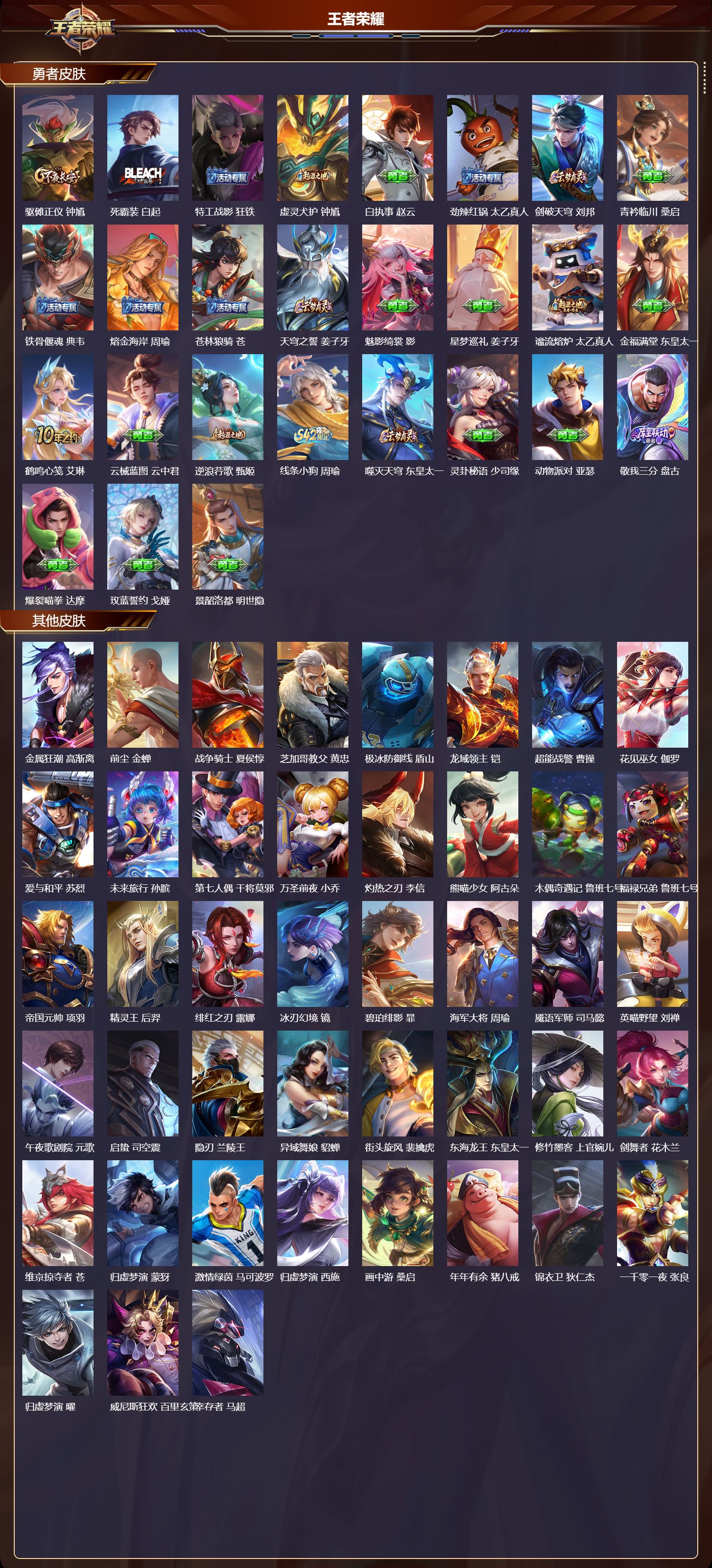 WZQM4257690王者荣耀账号详情图5