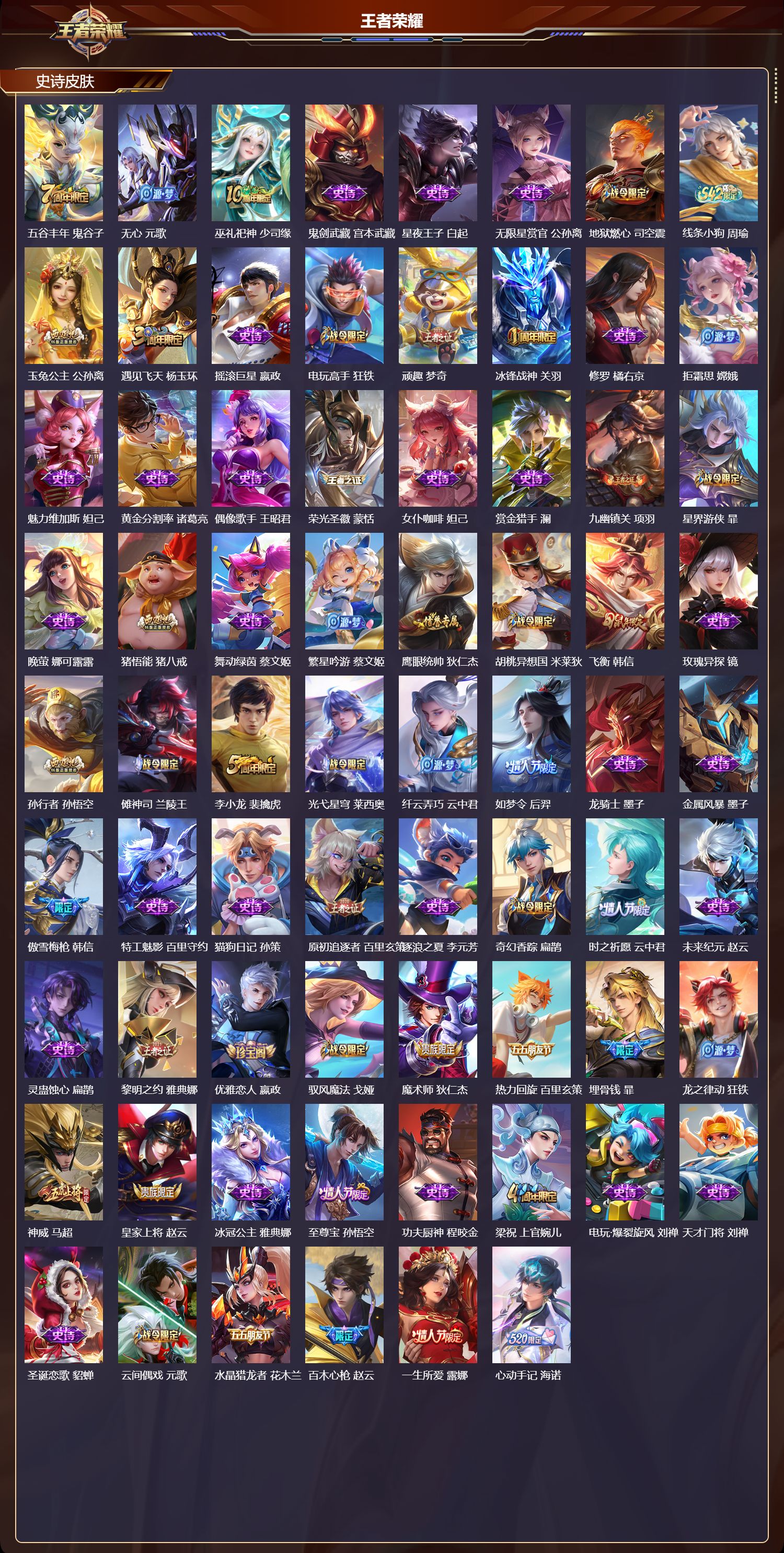 WZMK4257649王者荣耀账号详情图3