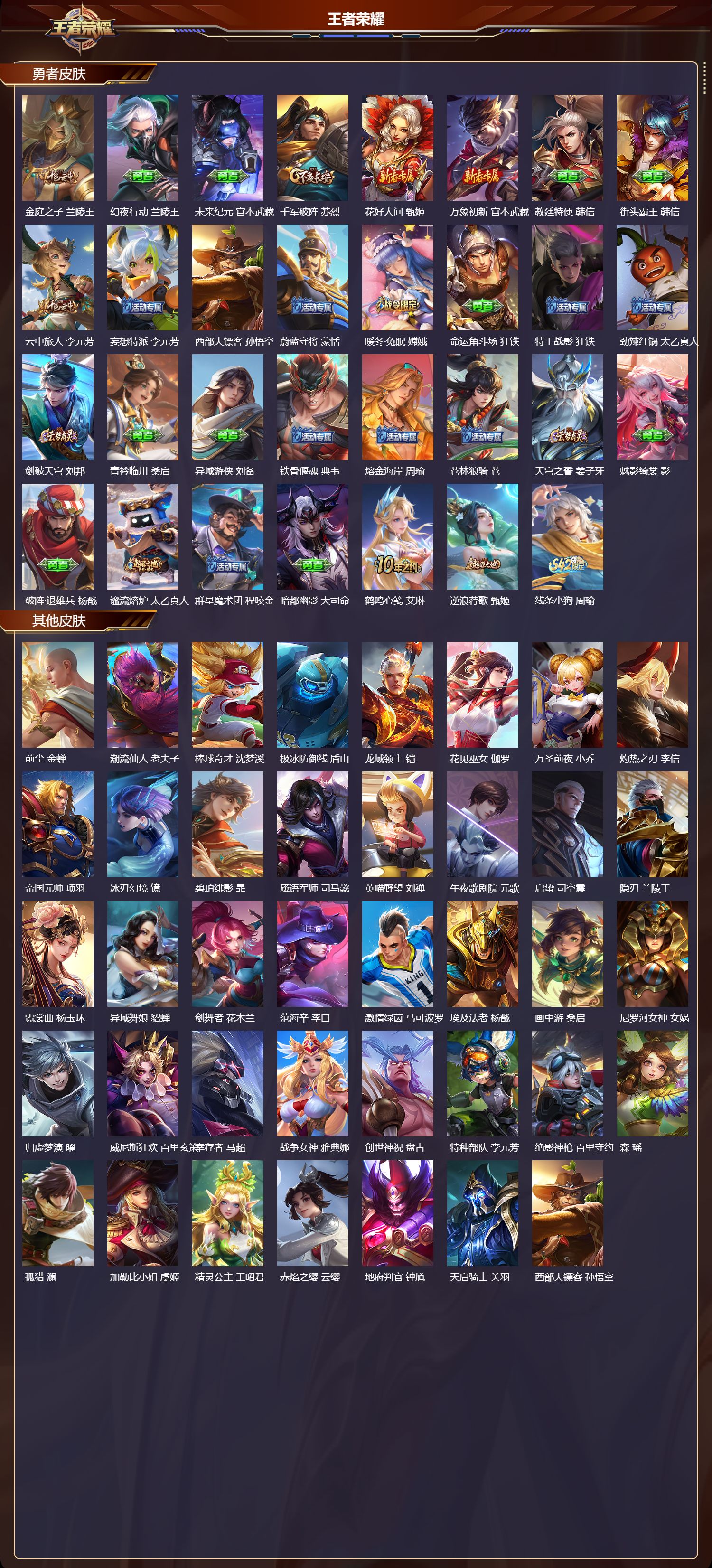 WZMK4257582王者荣耀账号详情图4