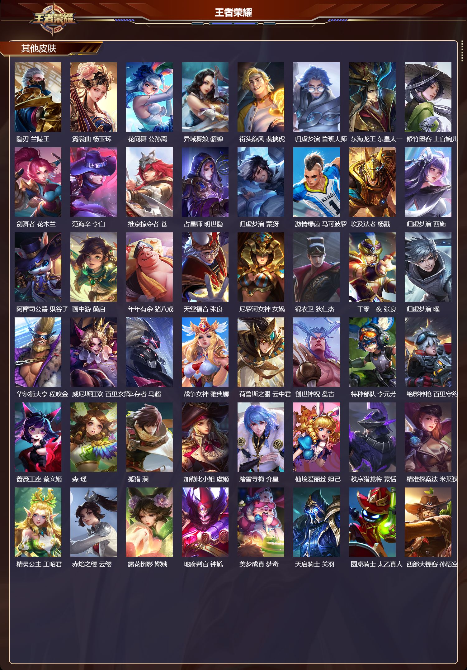 WZMK4257416王者荣耀账号详情图5