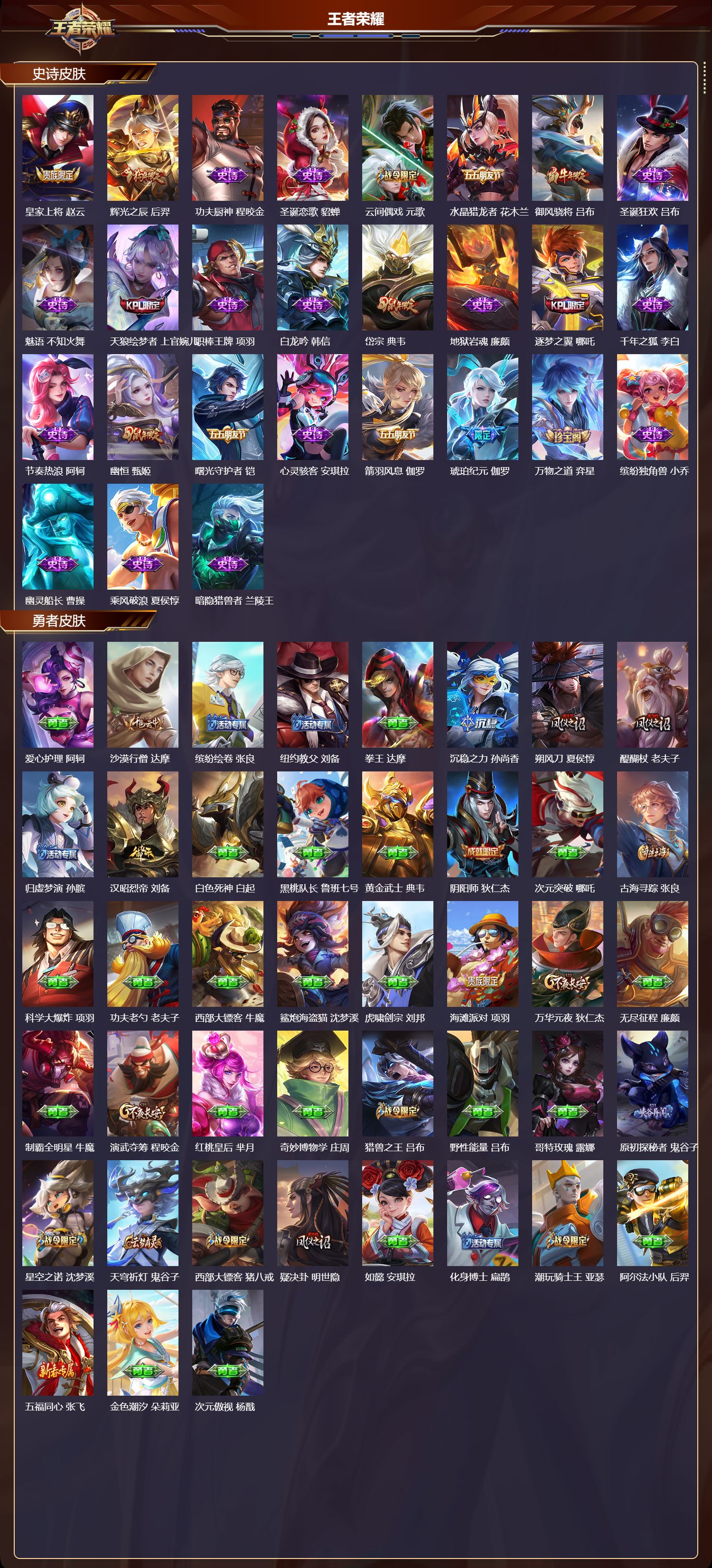 WZMK4257416王者荣耀账号详情图3